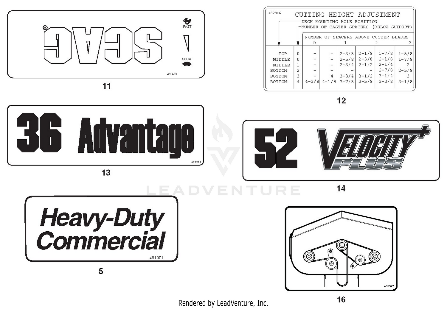 Replacement Decals And Information Plates (Part 2)