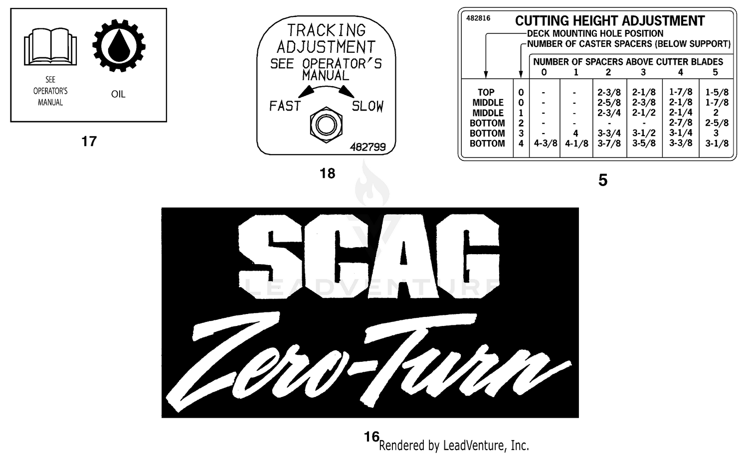 Replacement Decals And Information Plates 3