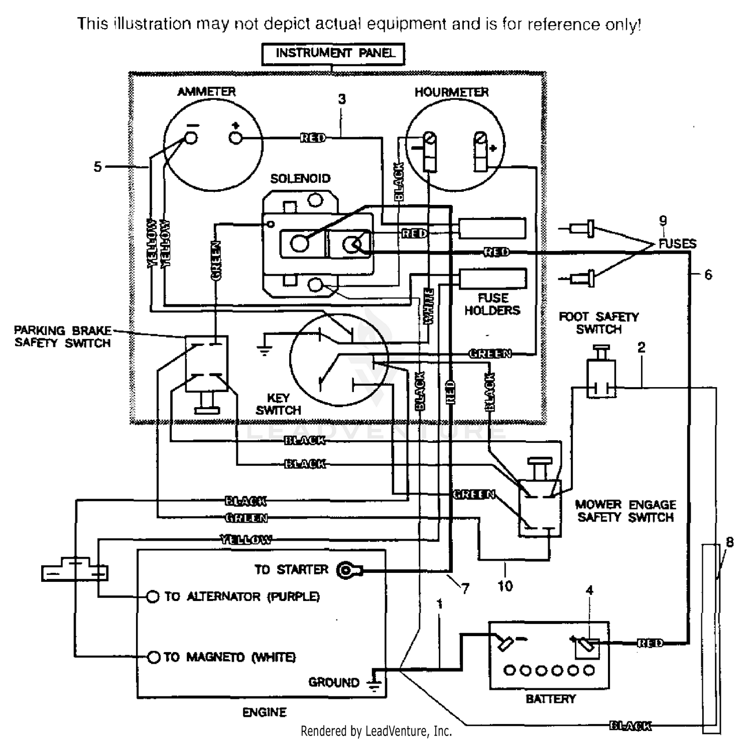 ELECTRICAL SYSTEM