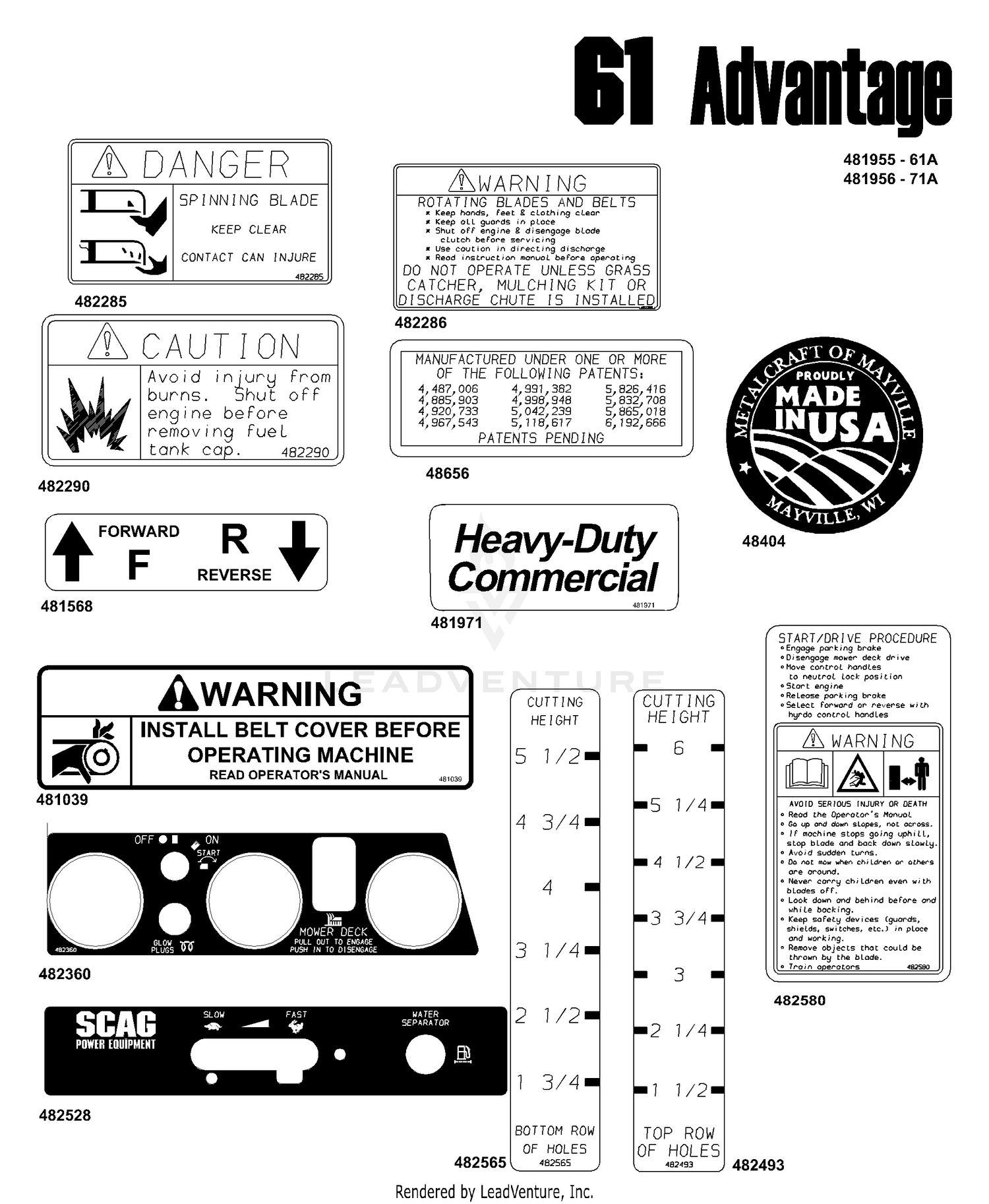 Replacement Decals And Information Plates (Part 1)