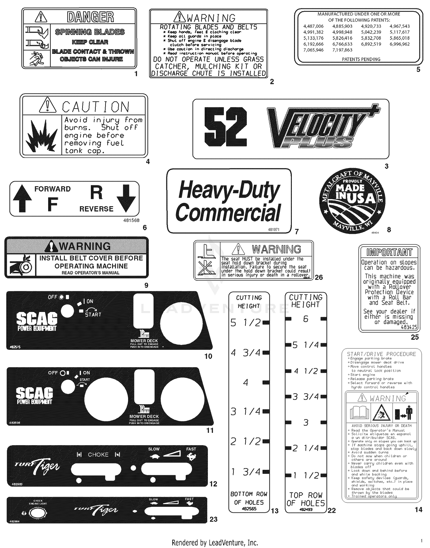 Replacement Decals And Information Plates (Part 1)