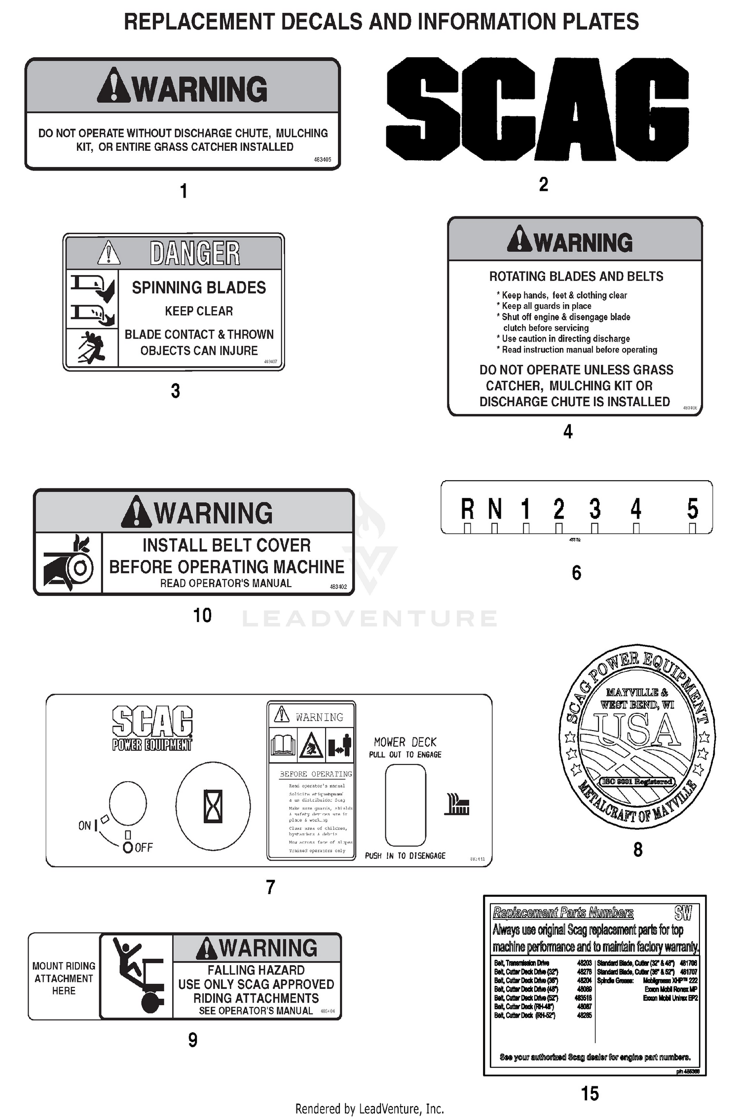 Replacement Decals And Information Plates (Part 1)