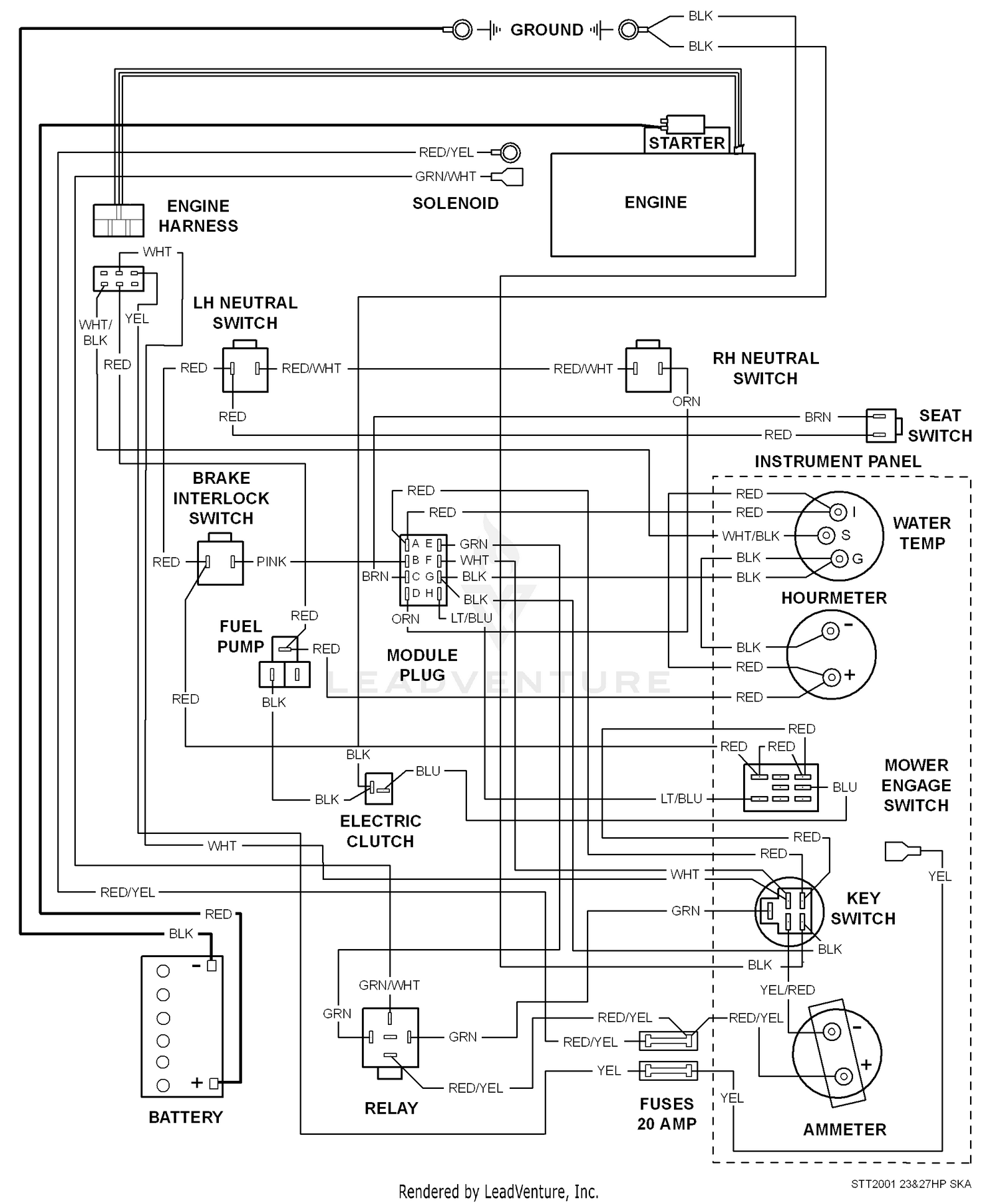diagram
