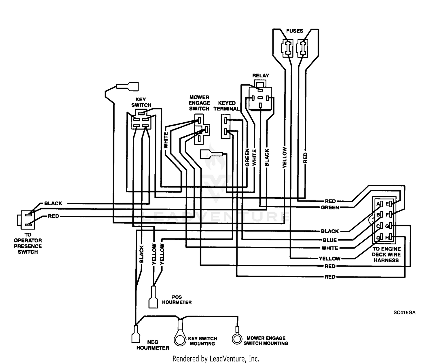 diagram