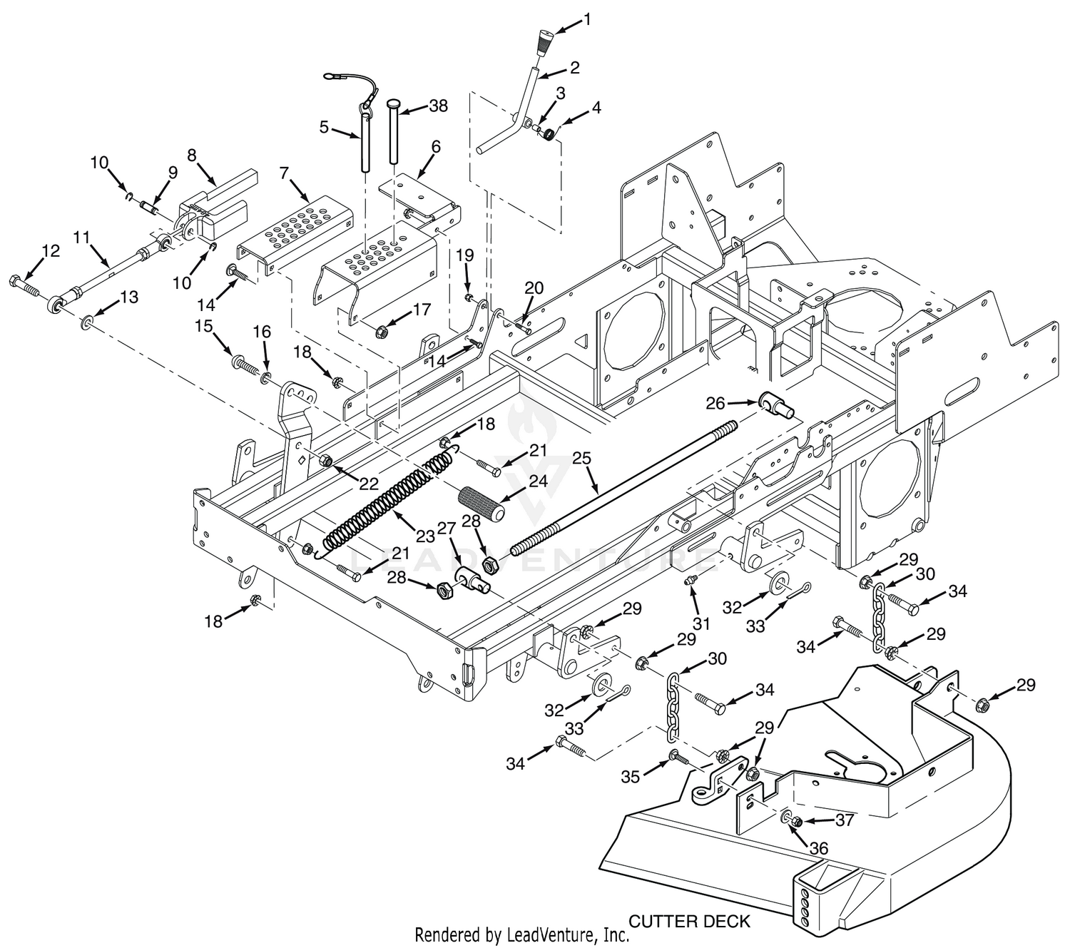 CUTTER DECK CONTROLS