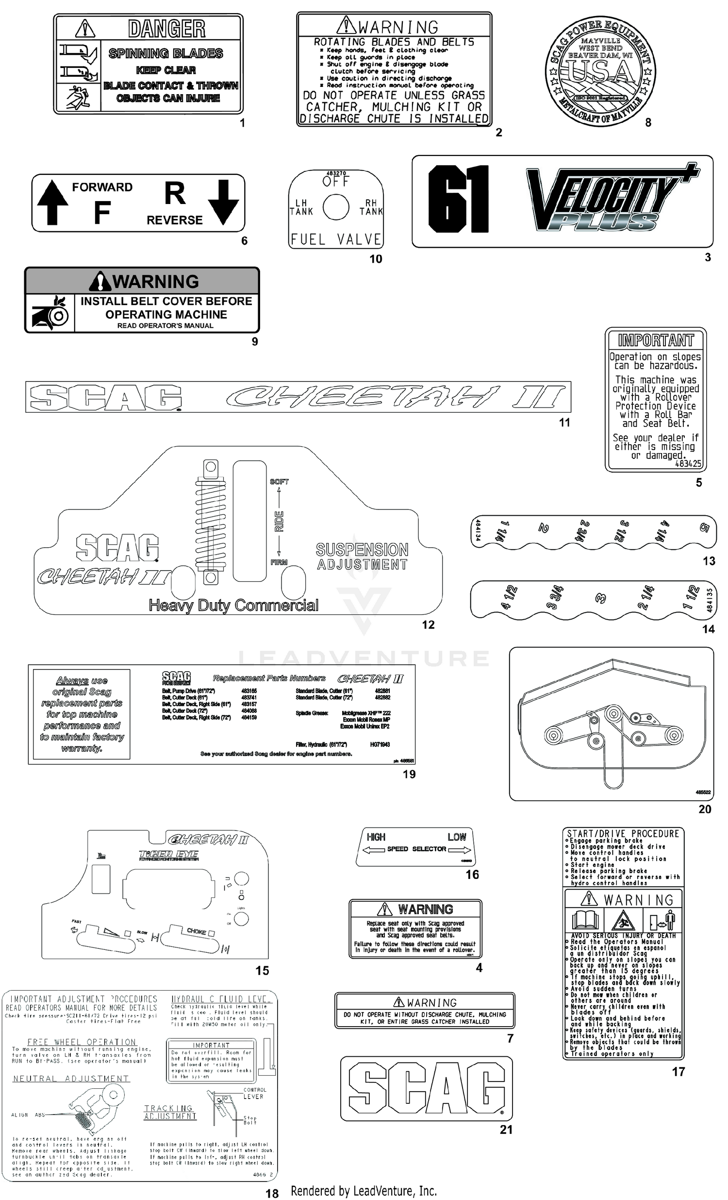 REPLACEMENT DECALS AND INFORMATION PLATES