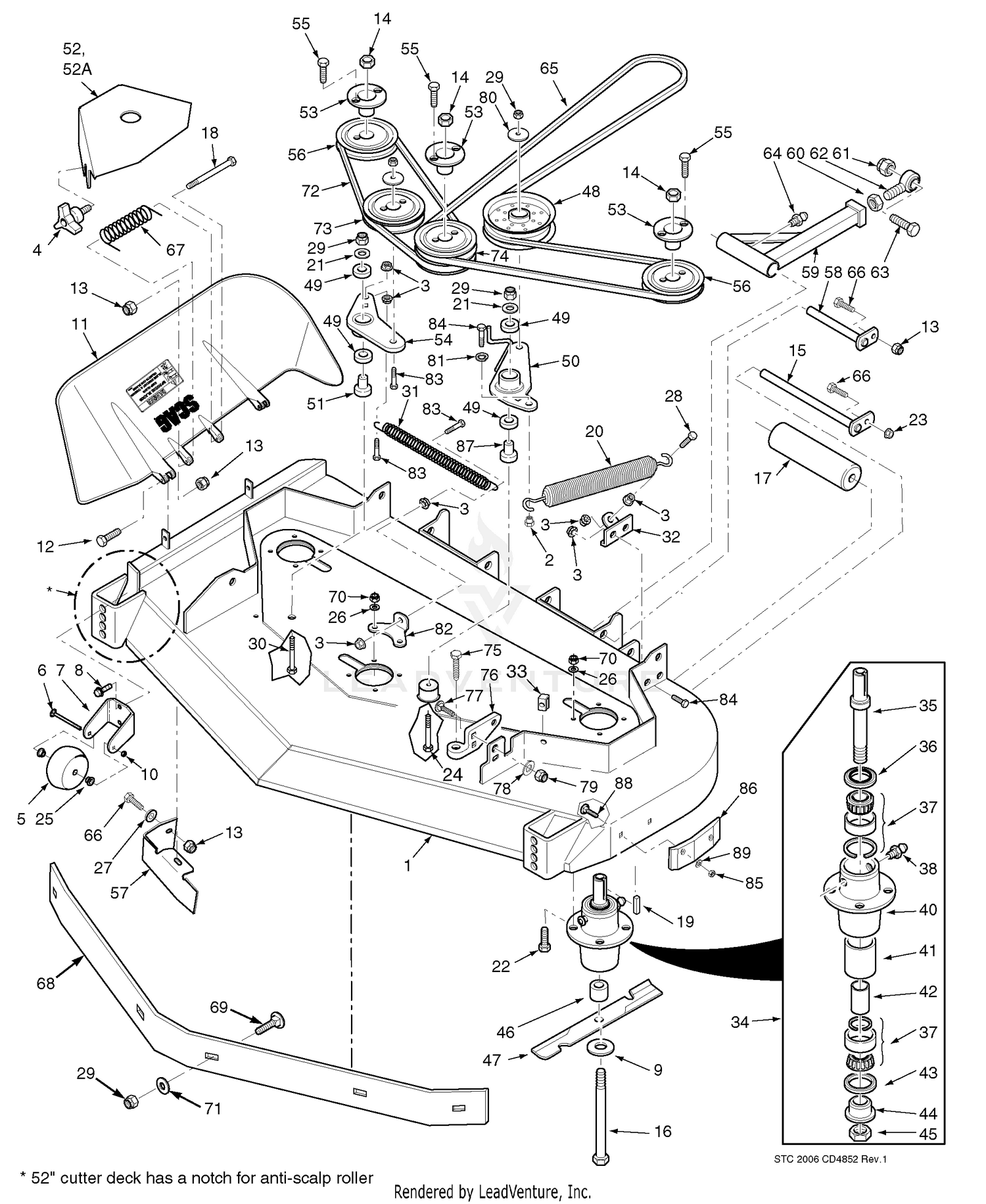 48V"& 52V" Cutter Decks