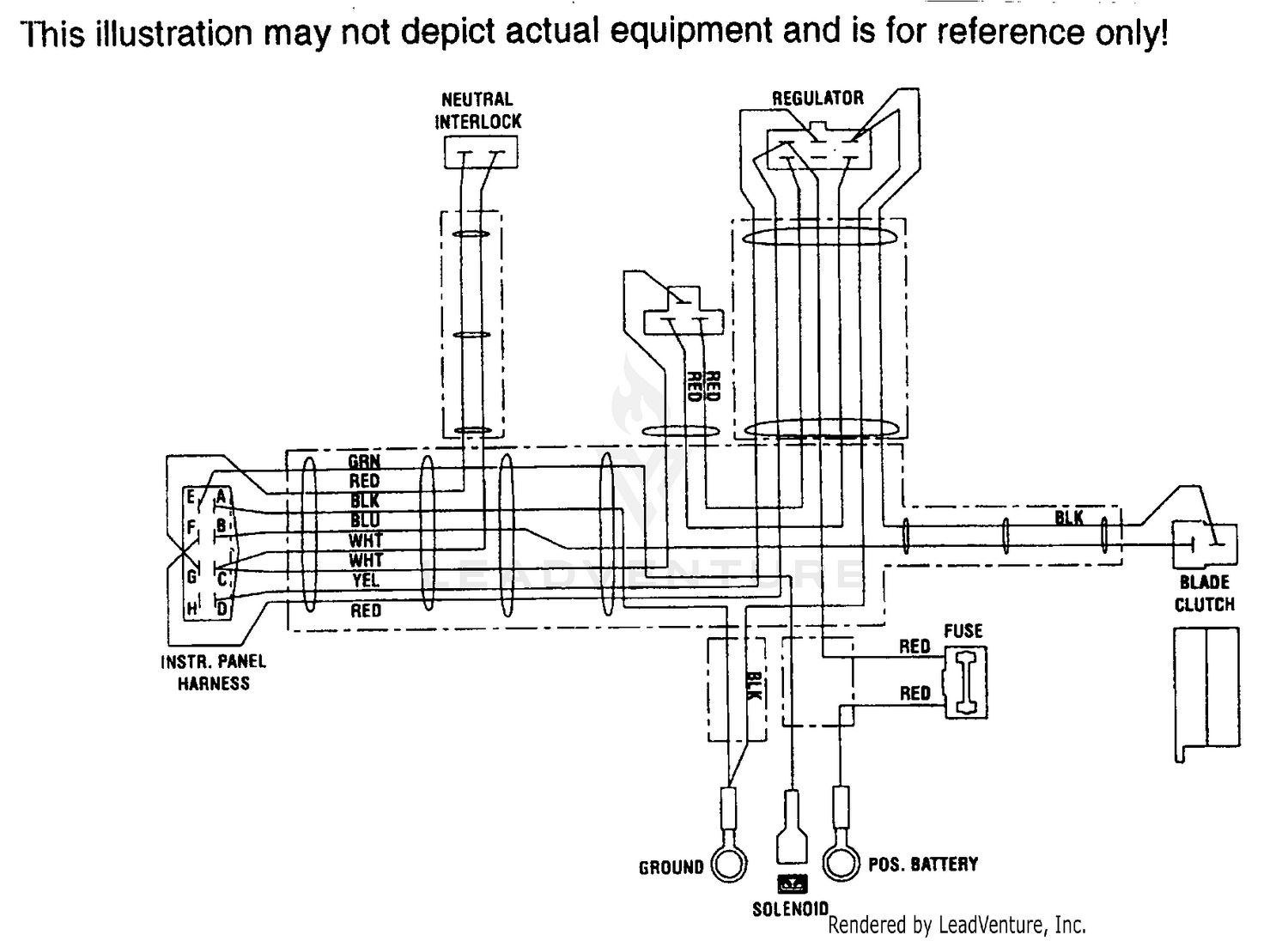 WIRE HARNESS, ENGINE DECK - KAE