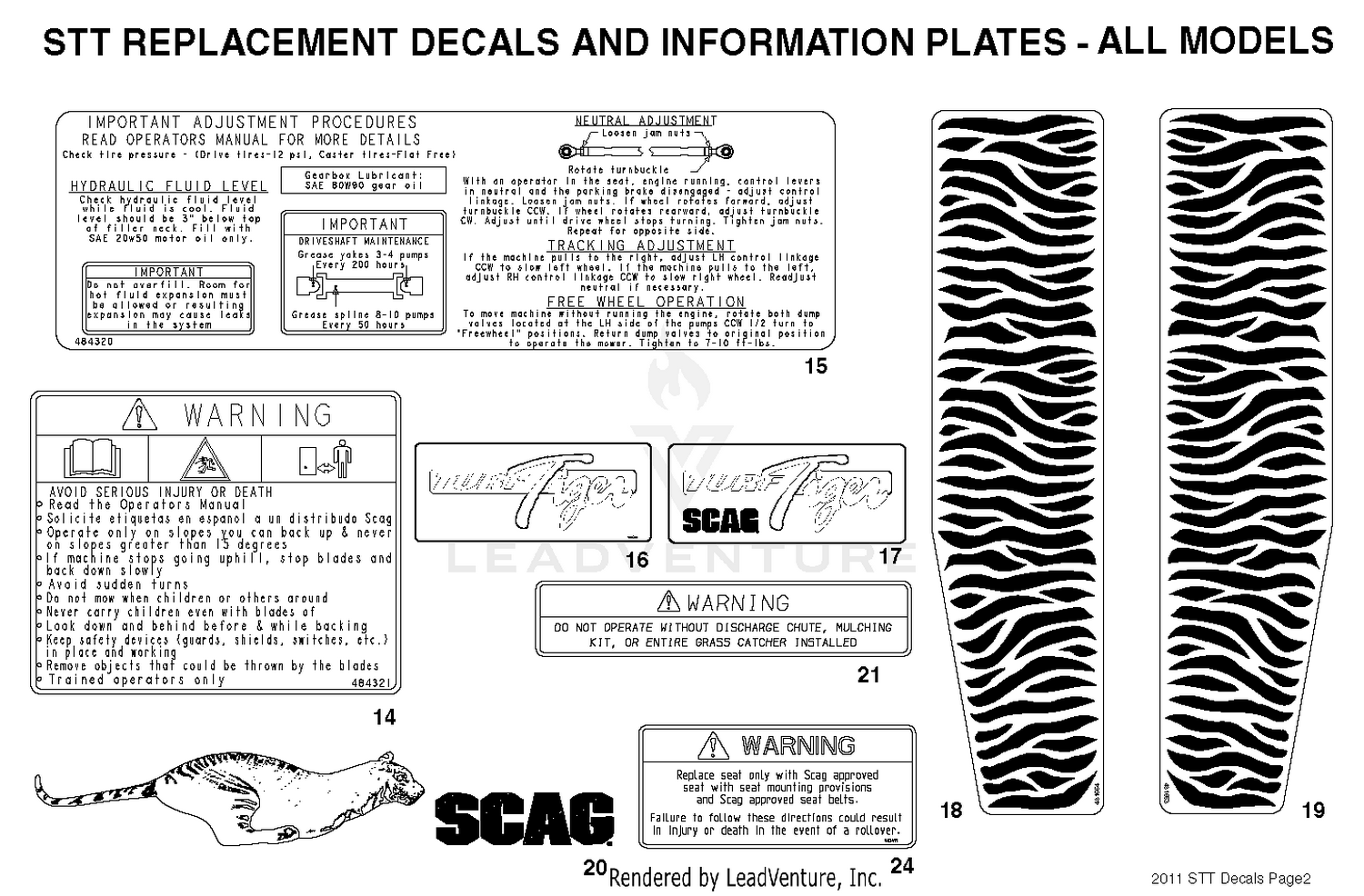 STT Replacement Decals And Information Plates - All Models  - (Part 2)