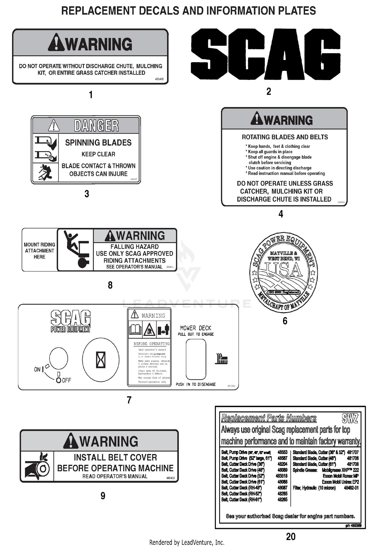 Replacement Decals And Information Plates (Part 1)