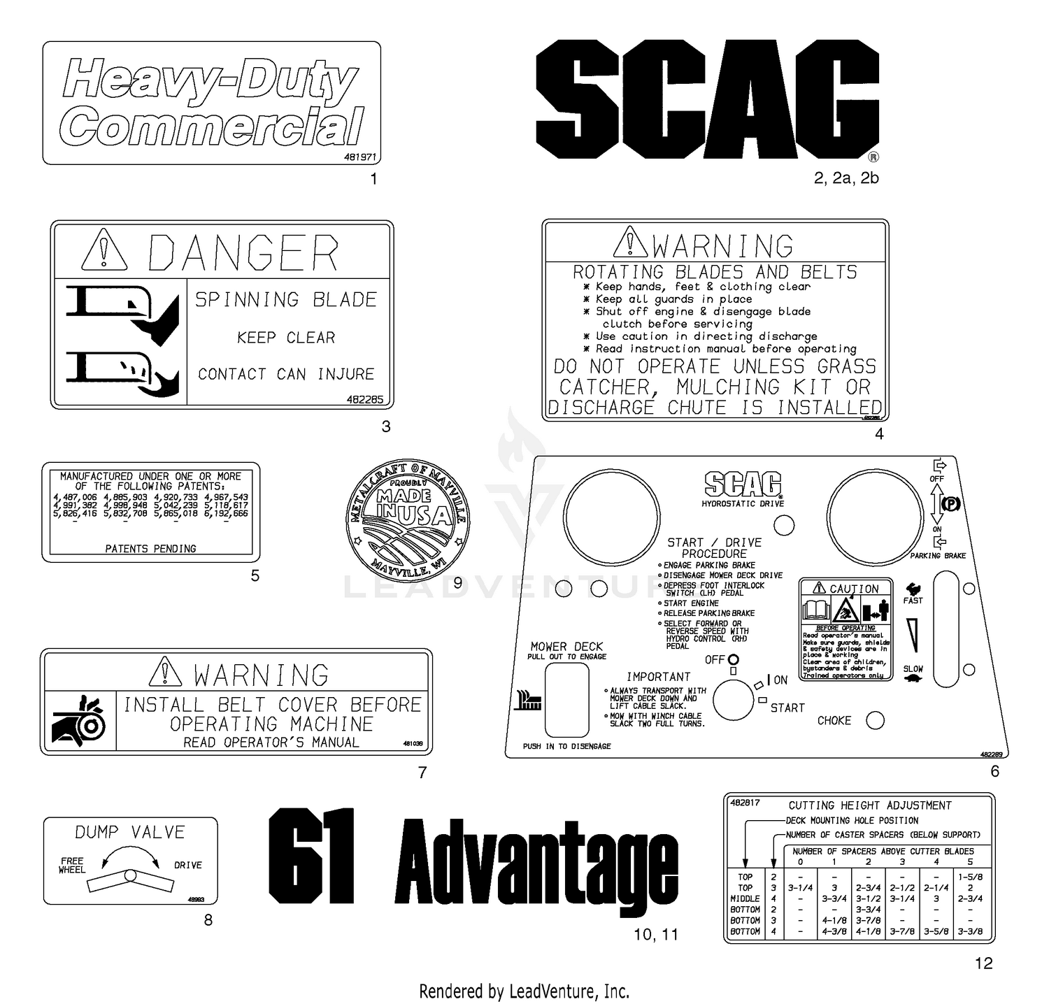 Replacement Decals & Information