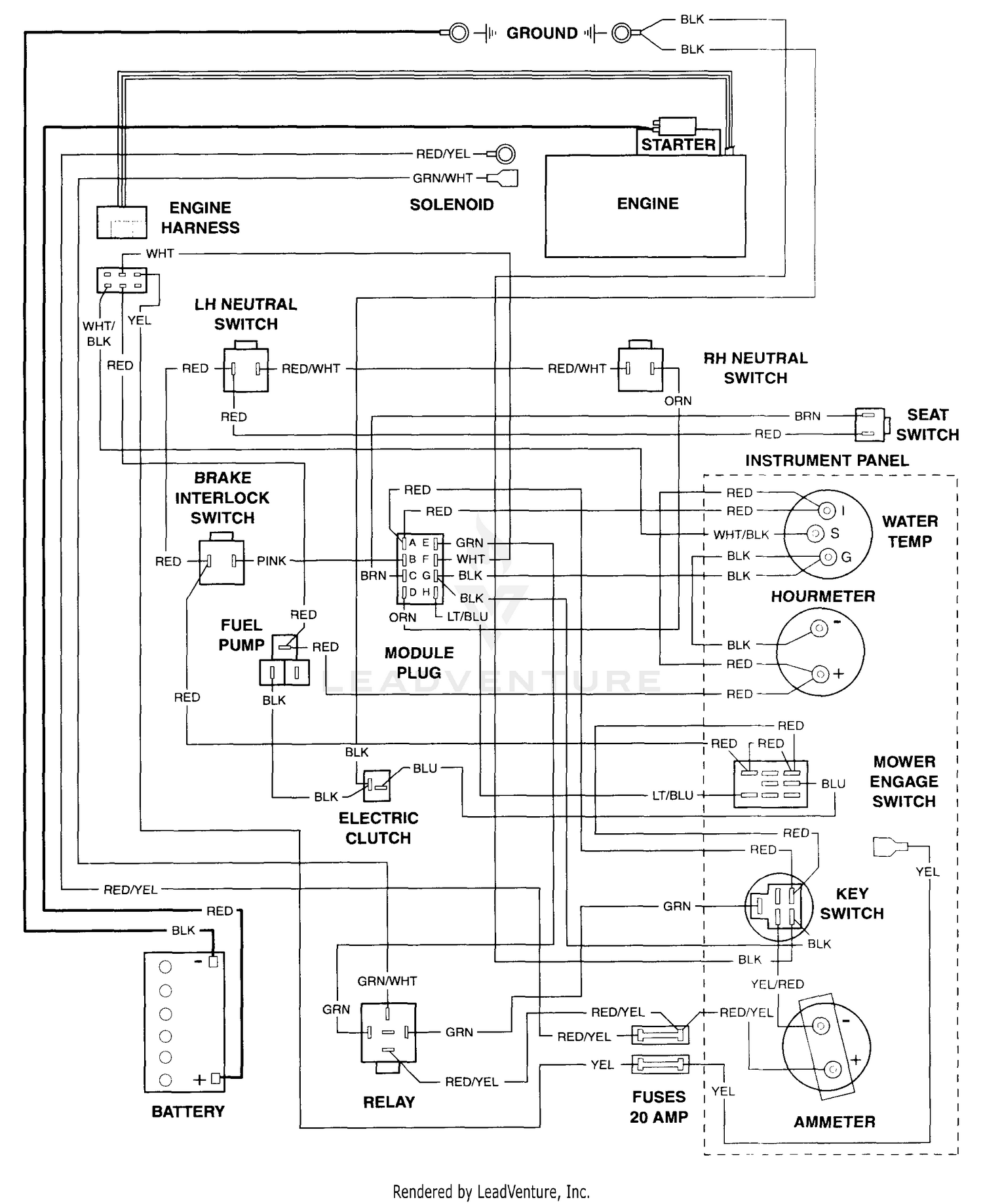 diagram