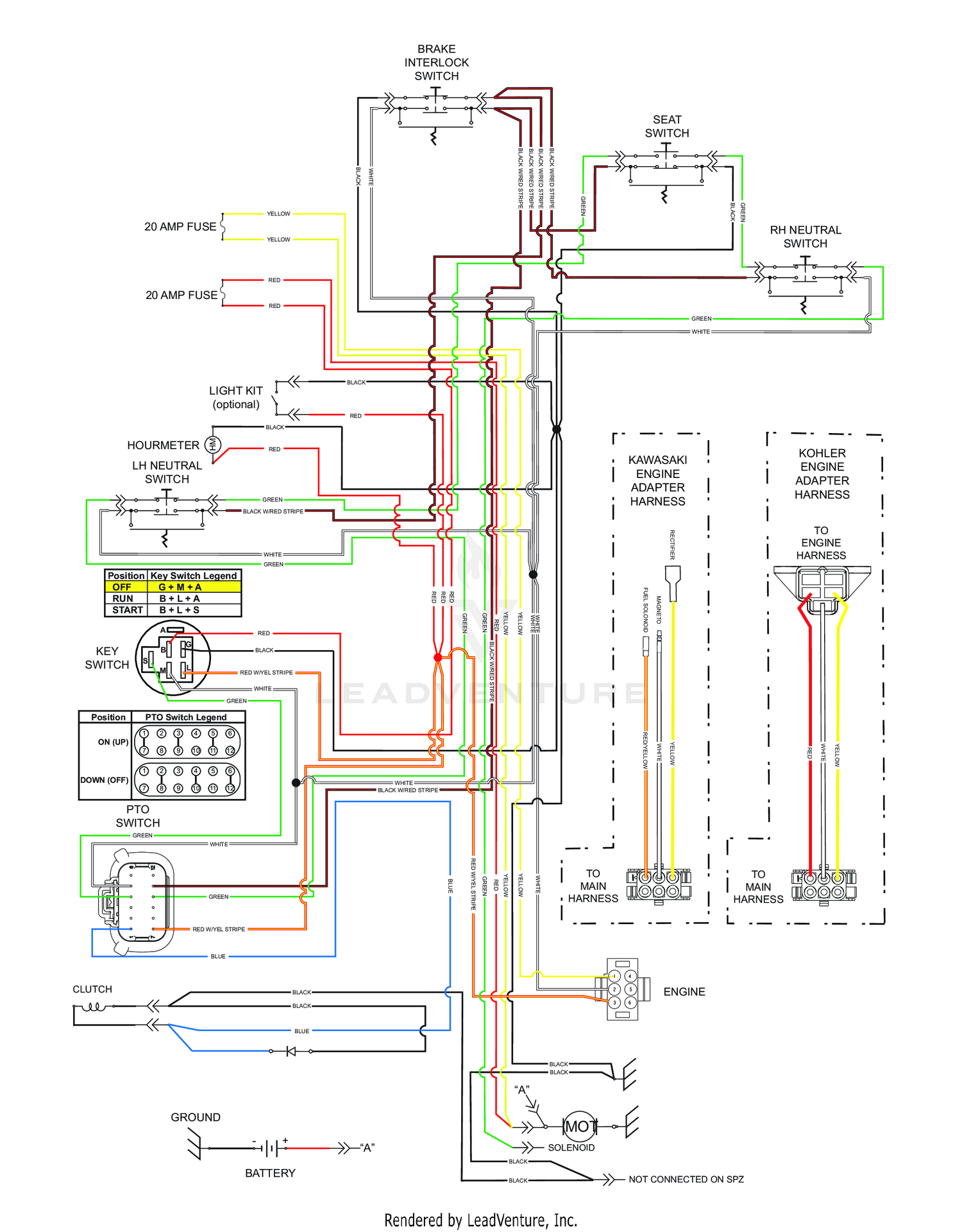 SPZ - ELECTRICAL SCHEMATIC