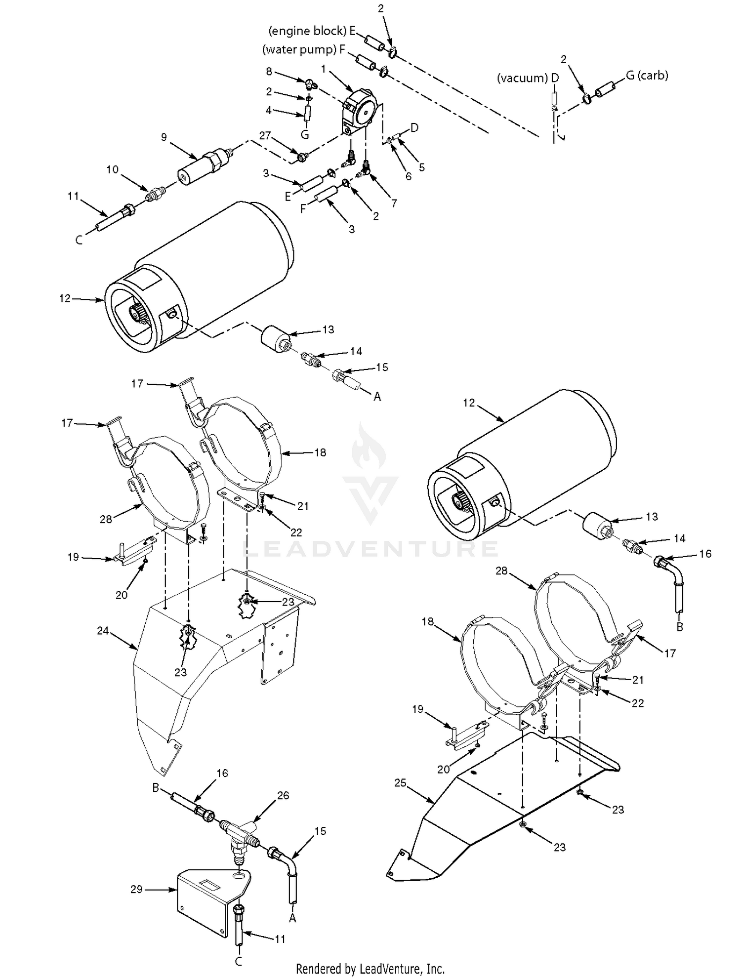 LP System - Kubota Dual Fuel