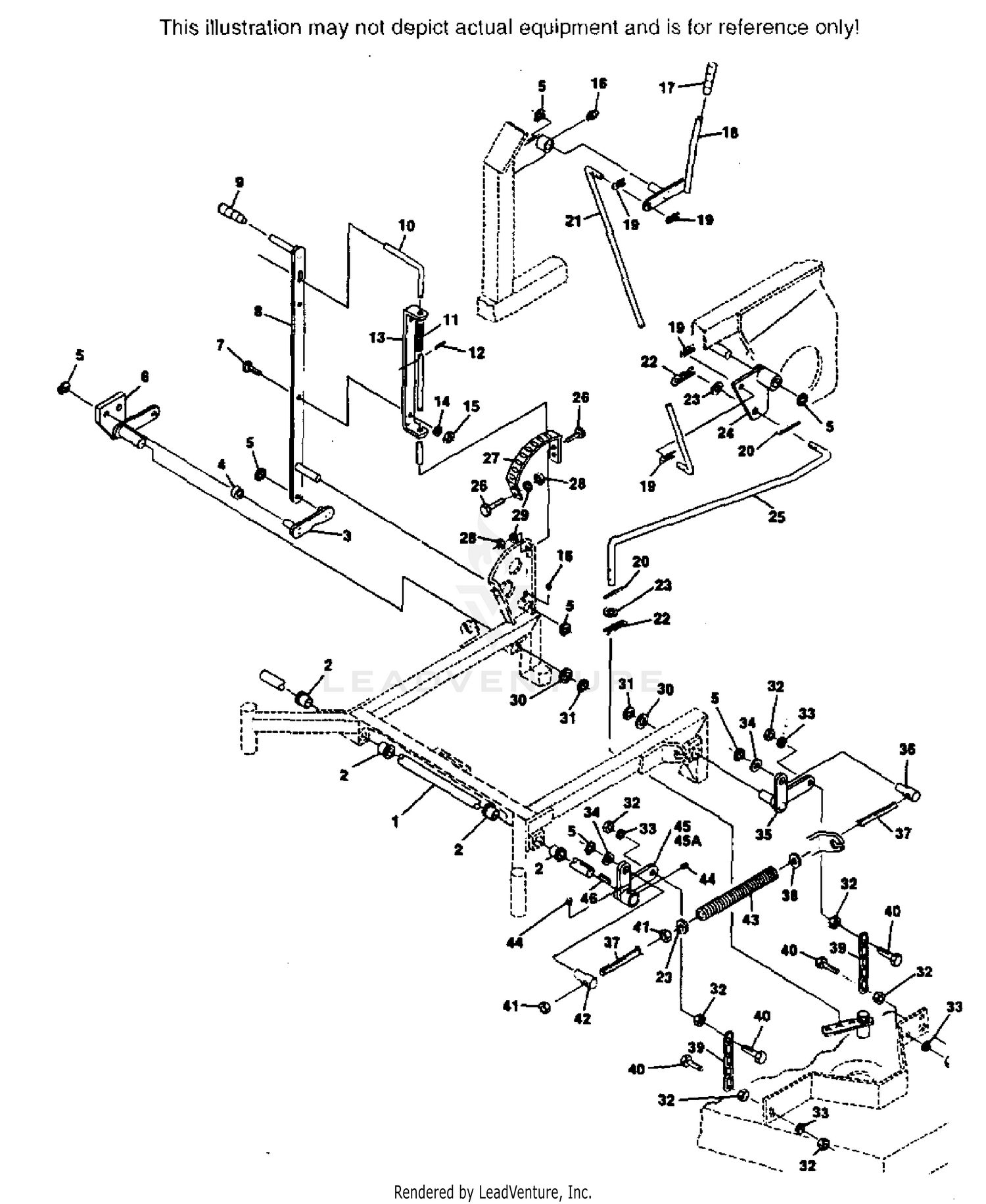 CUTTER DECK CONTROLS