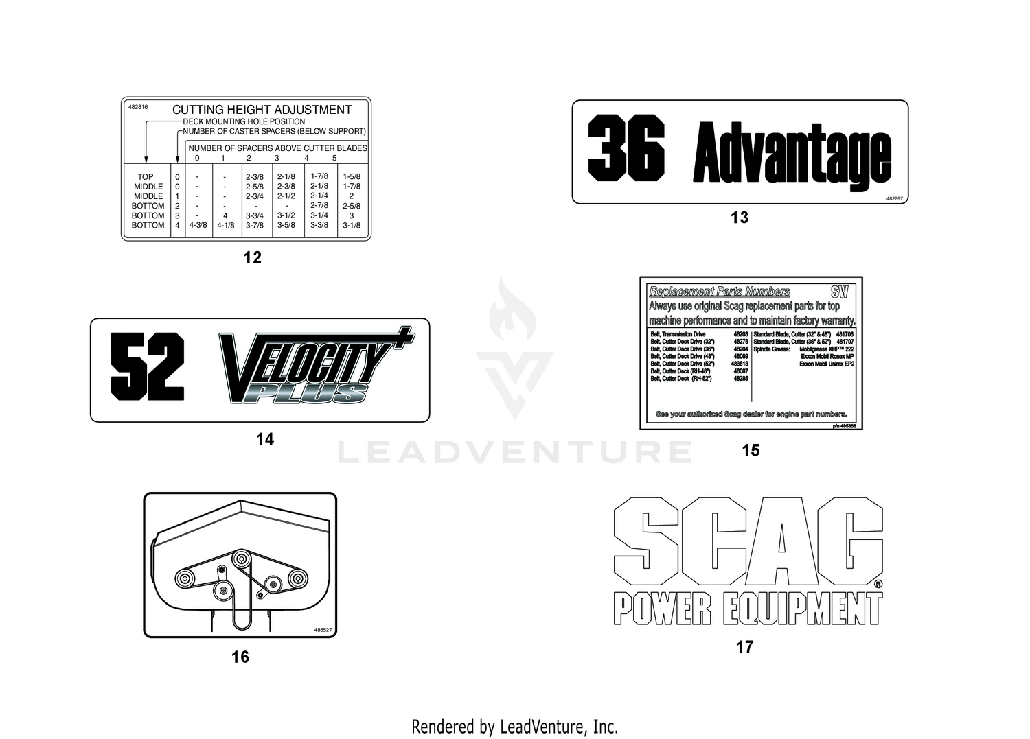 REPLACEMENT DECALS AND INFORMATION PLATES 2