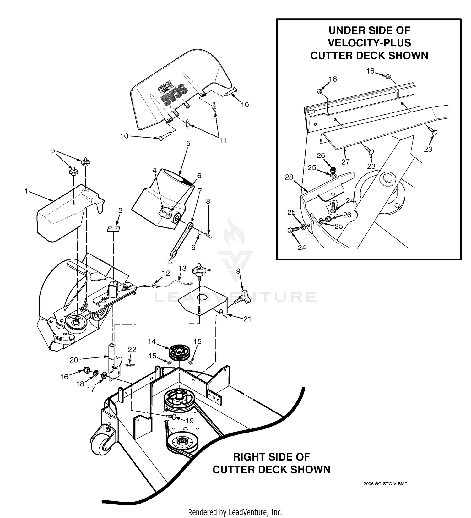 GC-STT/SCZ-61V Blower Mounting Components