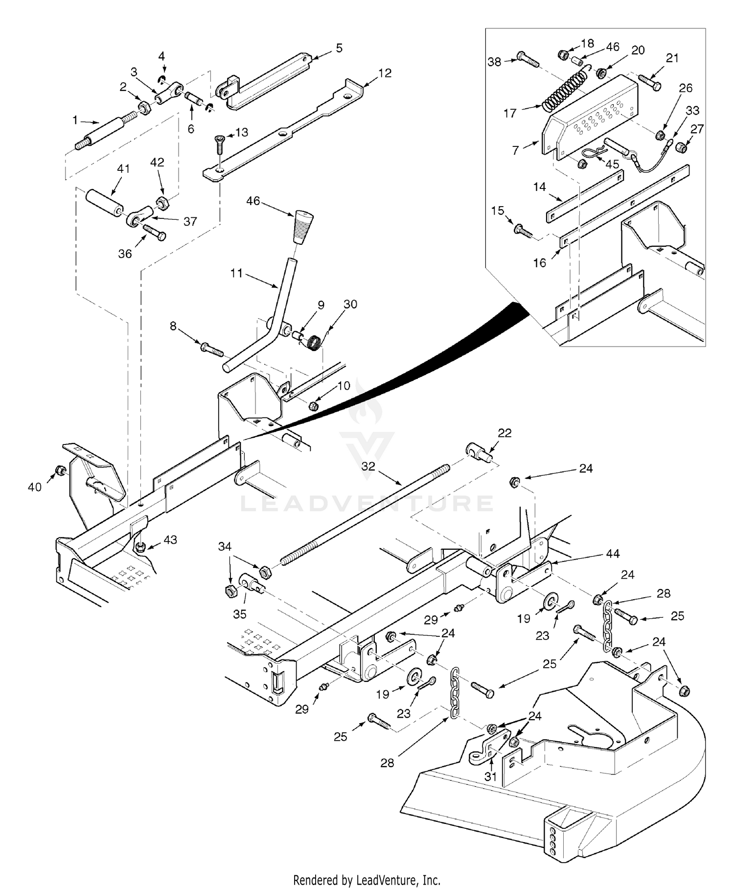 Cutter Deck Controls