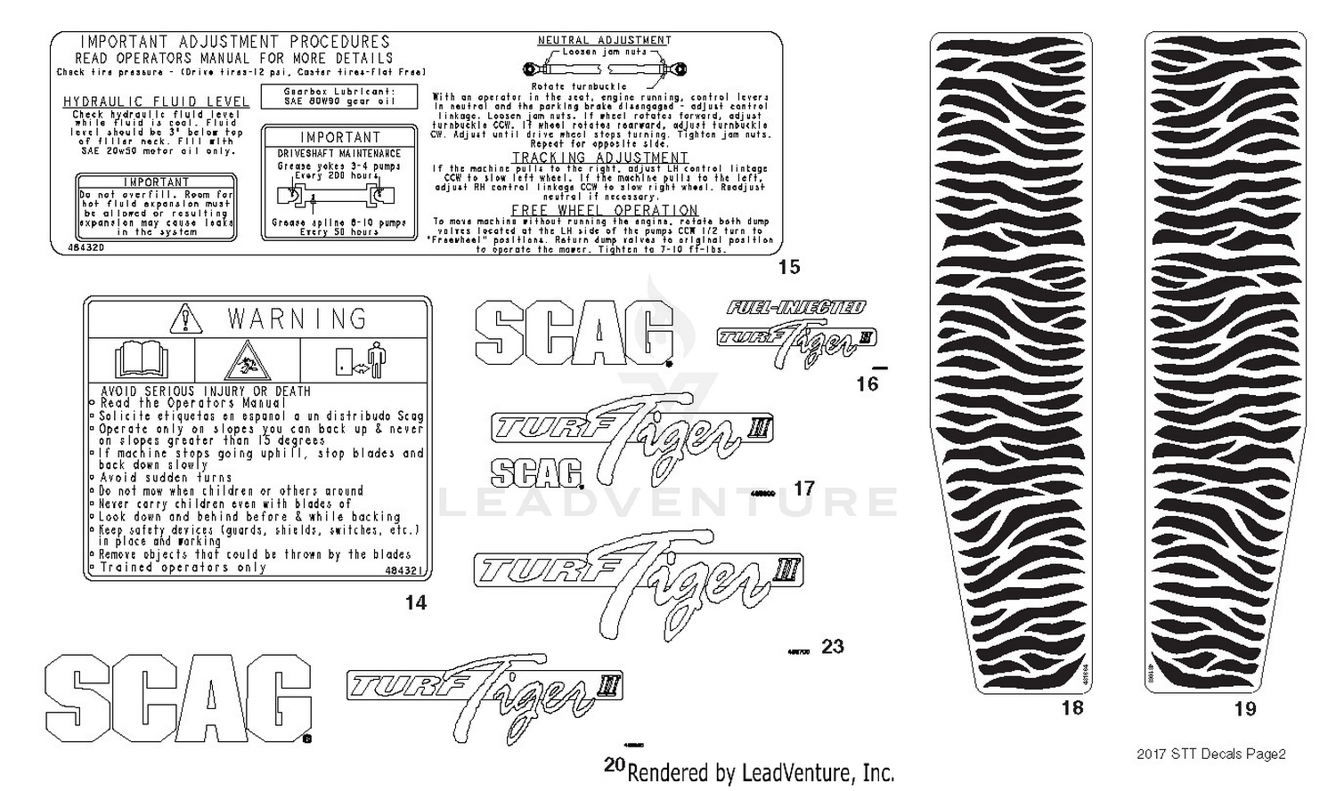 Replacement Decals And Information Plates