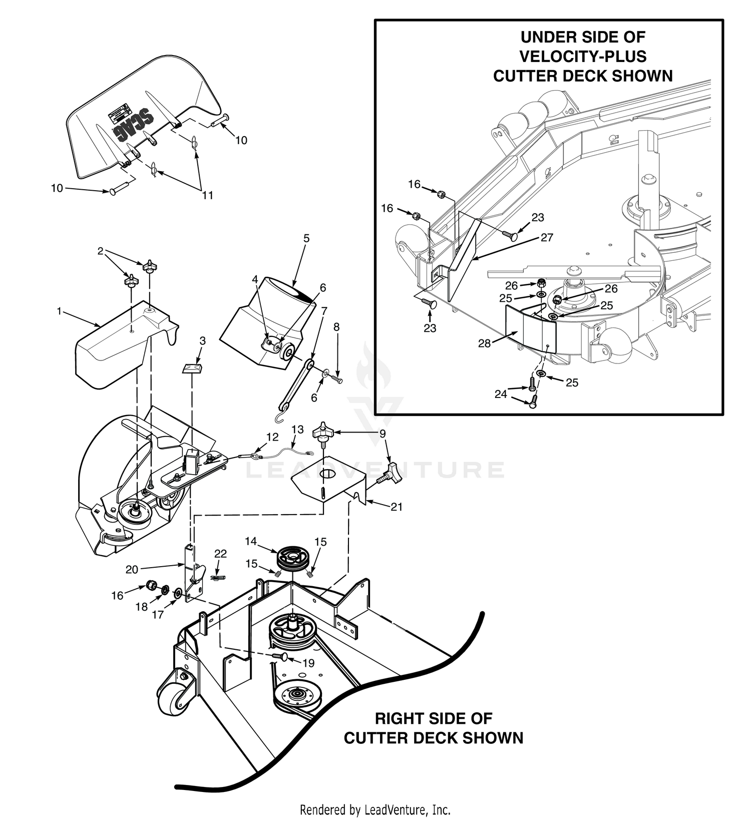 SCZ-61" / SCZII-61" & STT 52"/61" / STTII 52"/61" BLOWER MOUNTING COMPONENTS