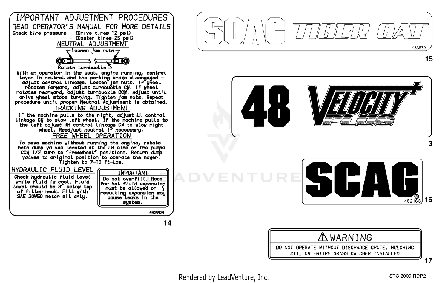 Replacement Decals And Information Plates (Part 2)