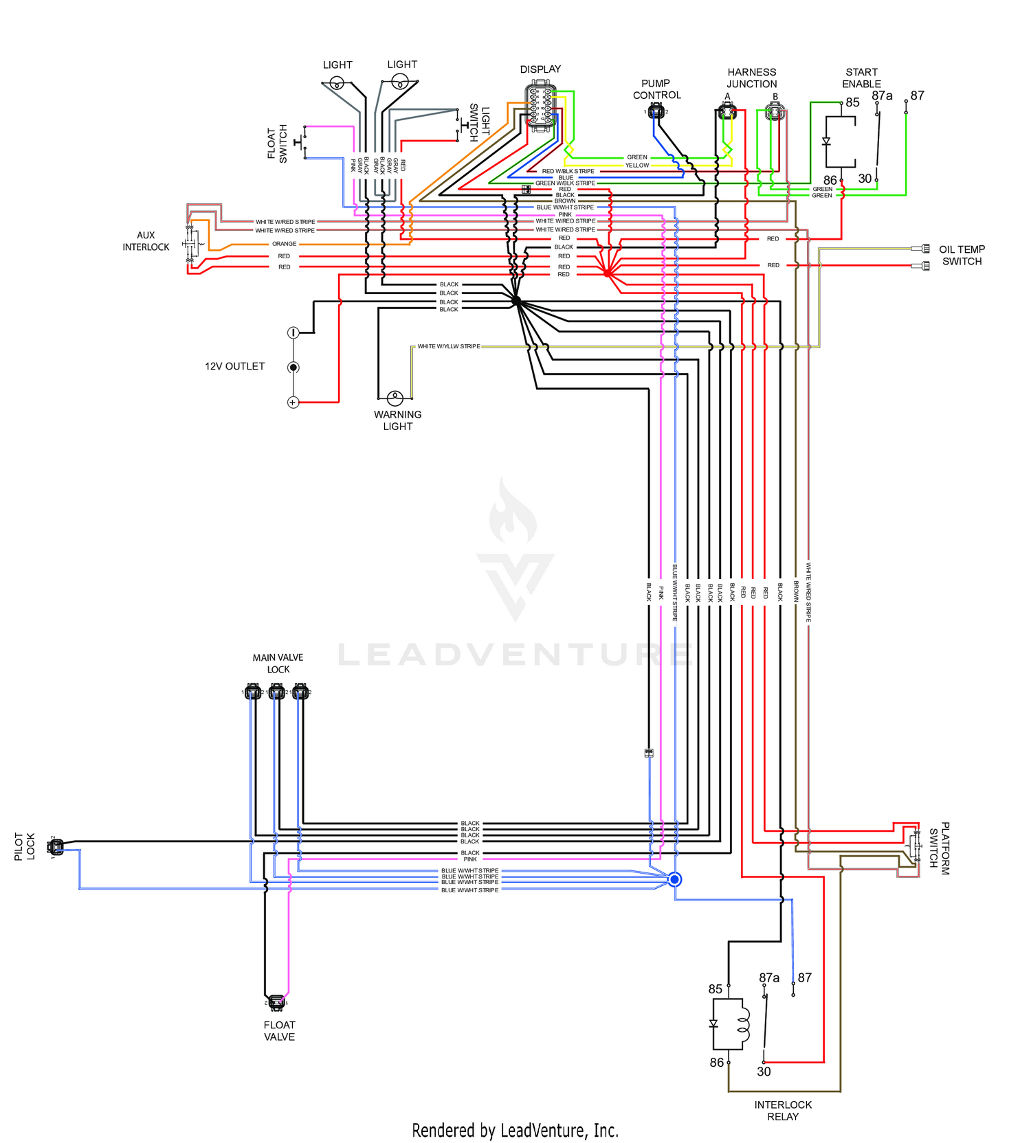 ELECTRICAL SCHEMATIC - KOHLER WIRE HARNESS