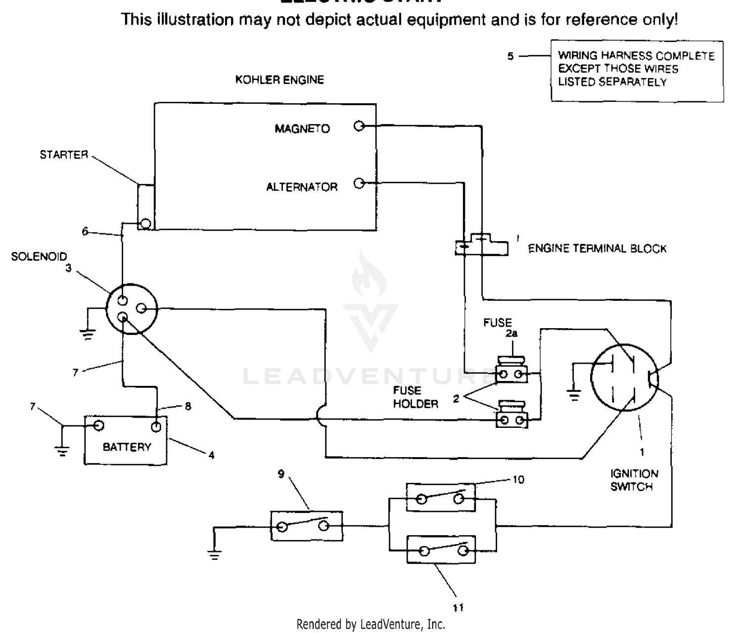 ELECTRIC START ELECTRICAL SYSTEM