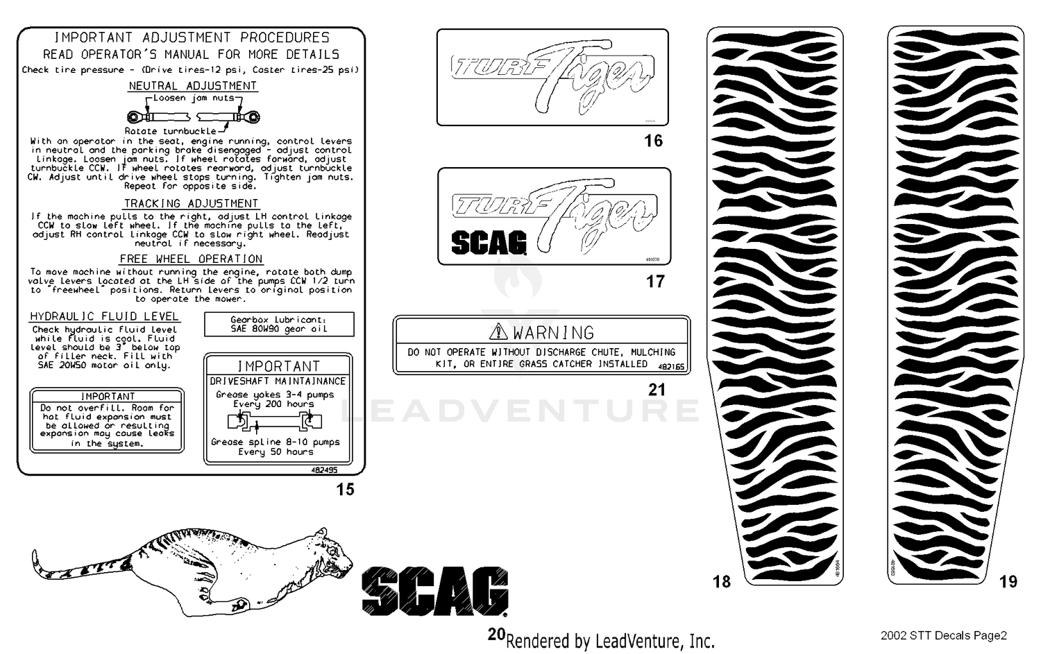 Replacement Decals And Information Plates (Part 2)