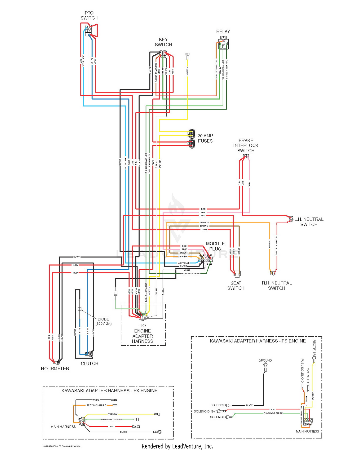 diagram