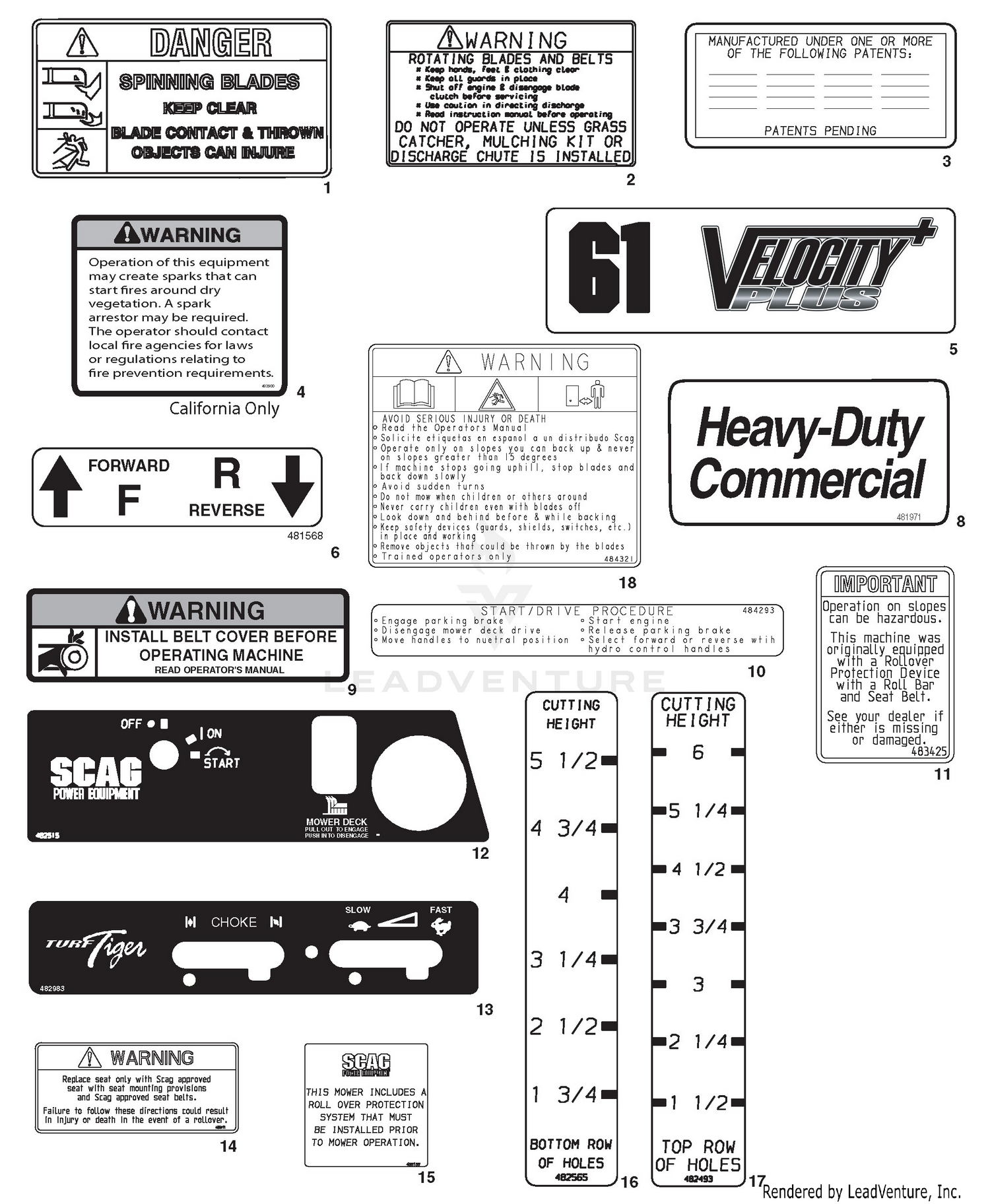 Replacement Decals And Information Plates (Part 1)