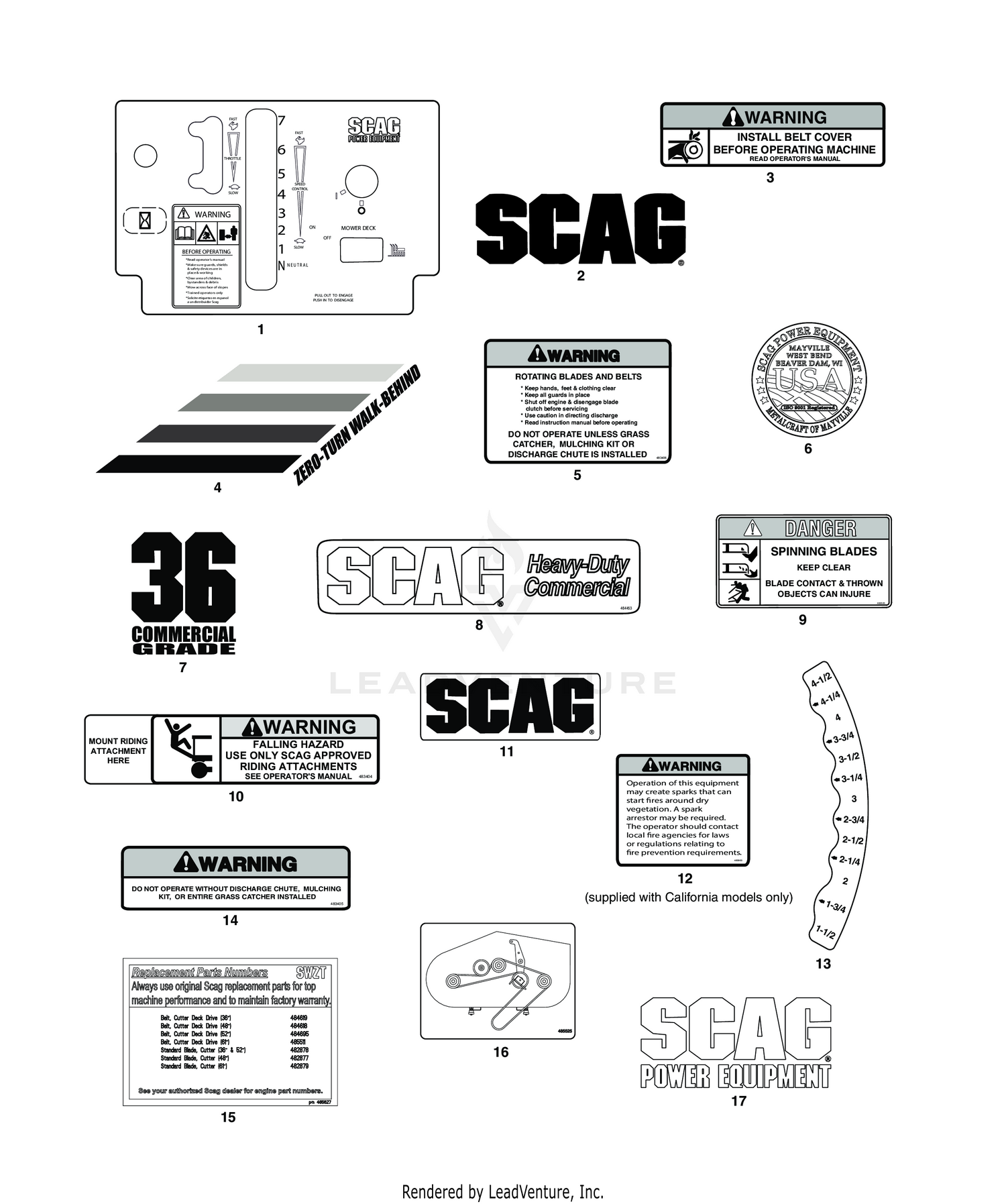 REPLACEMENT DECALS AND INFORMATION PLATES