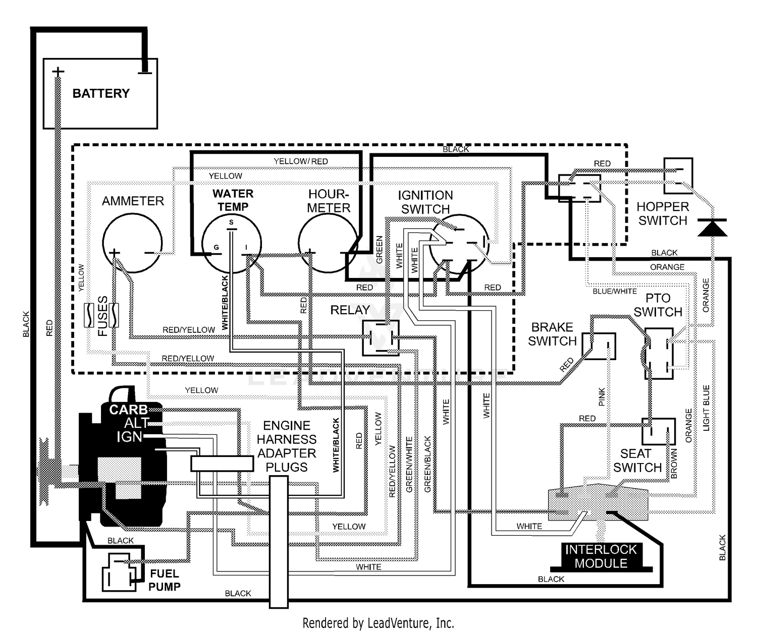 diagram