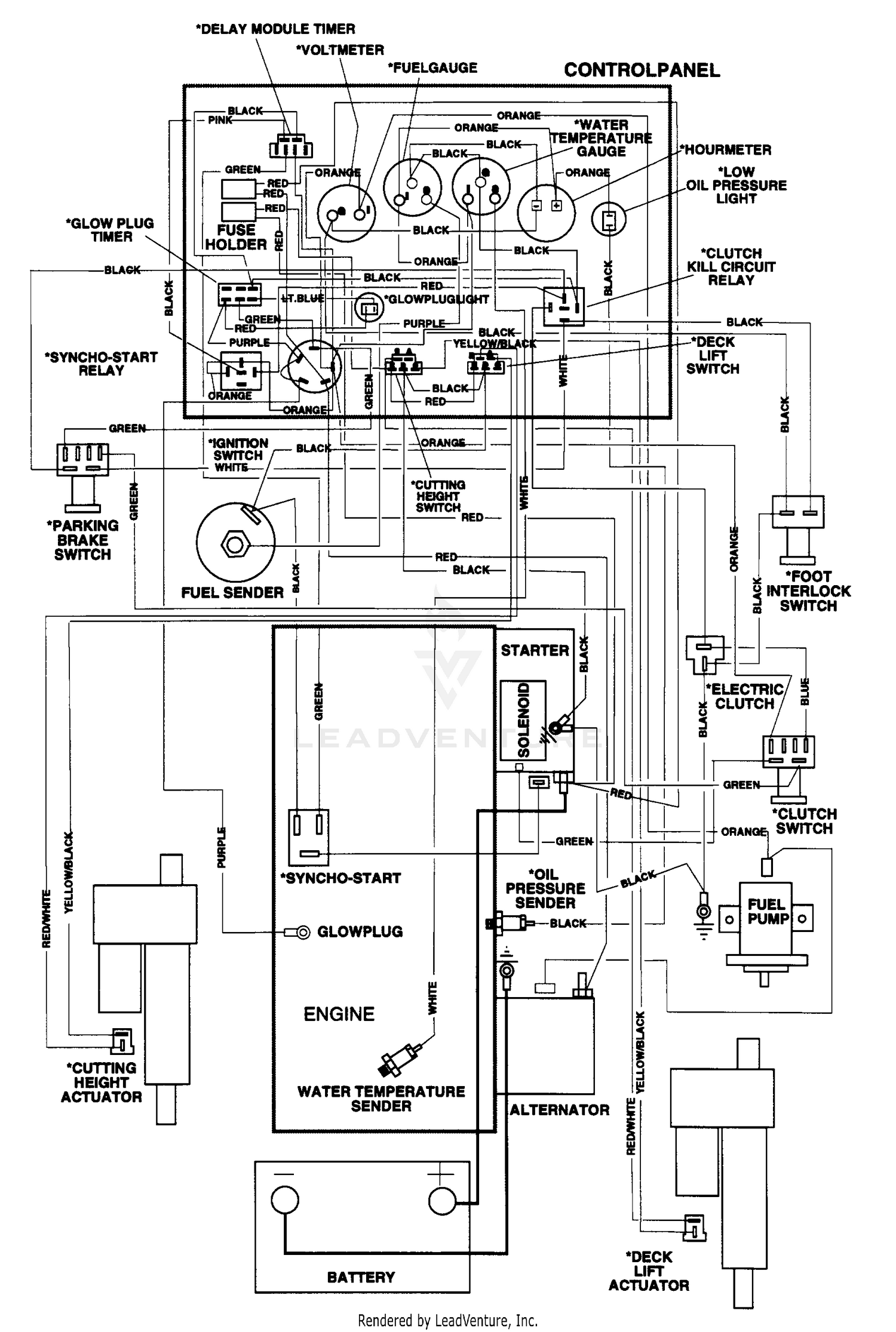 diagram