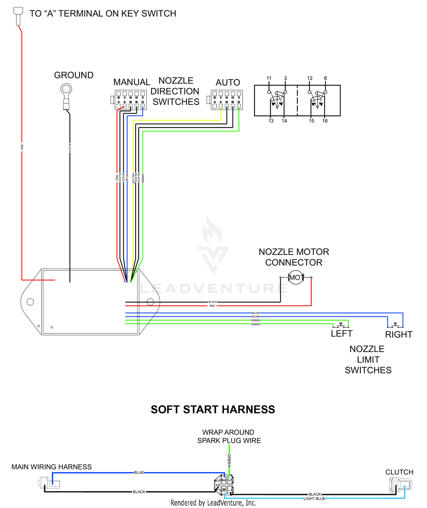 WS NOZZLE CONTROL HARNESS