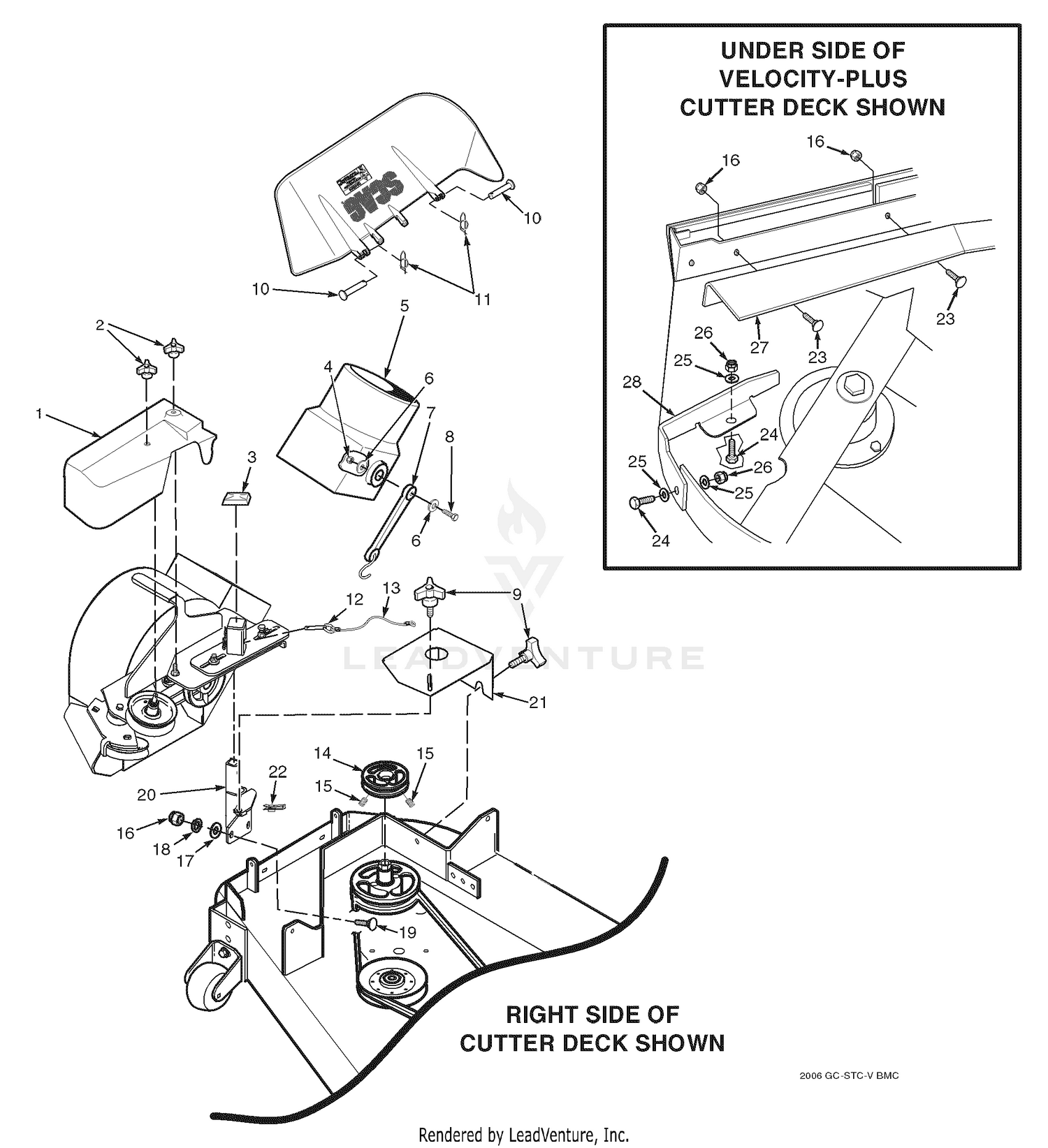 Blower Mounting Components