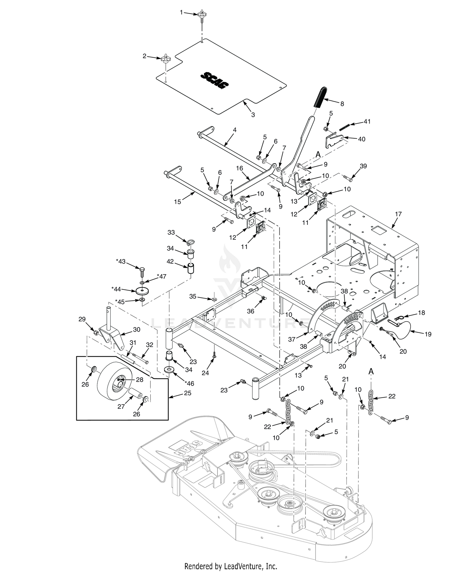 CUTTER DECK CONTROLS