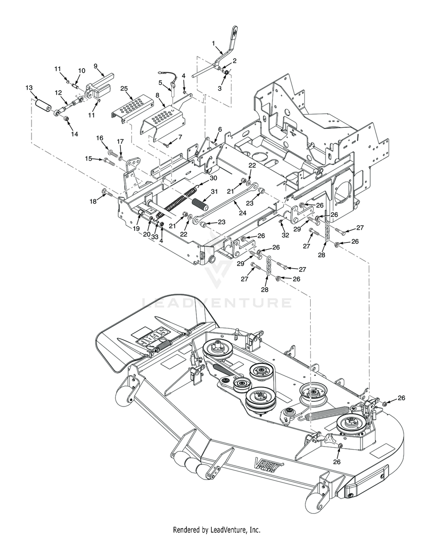 CUTTER DECK CONTROLS