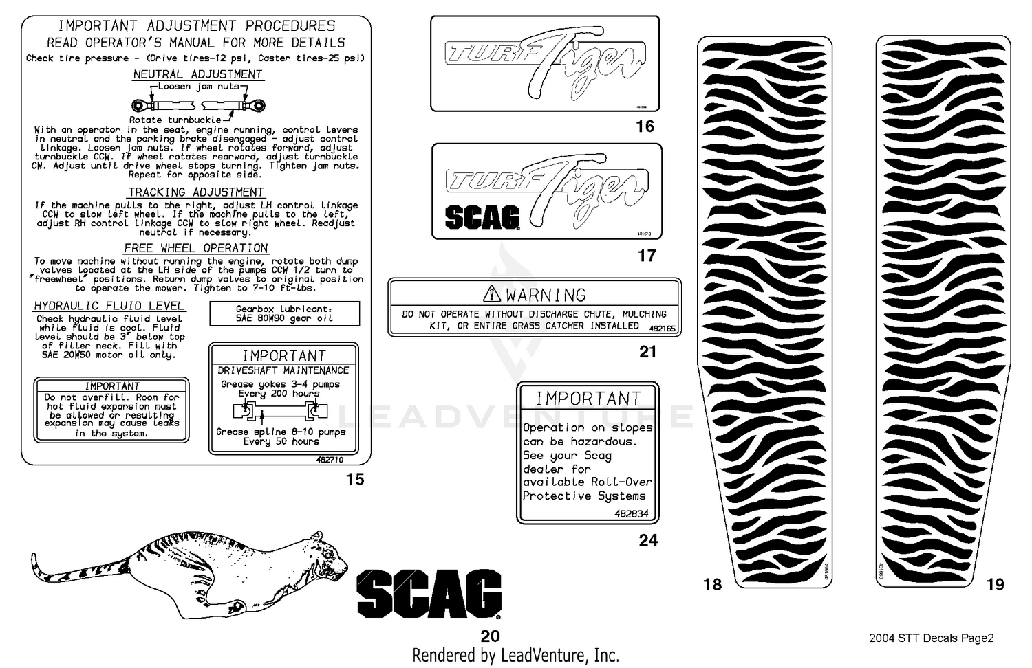 Replacement Decals And Information Plates (Part 2)