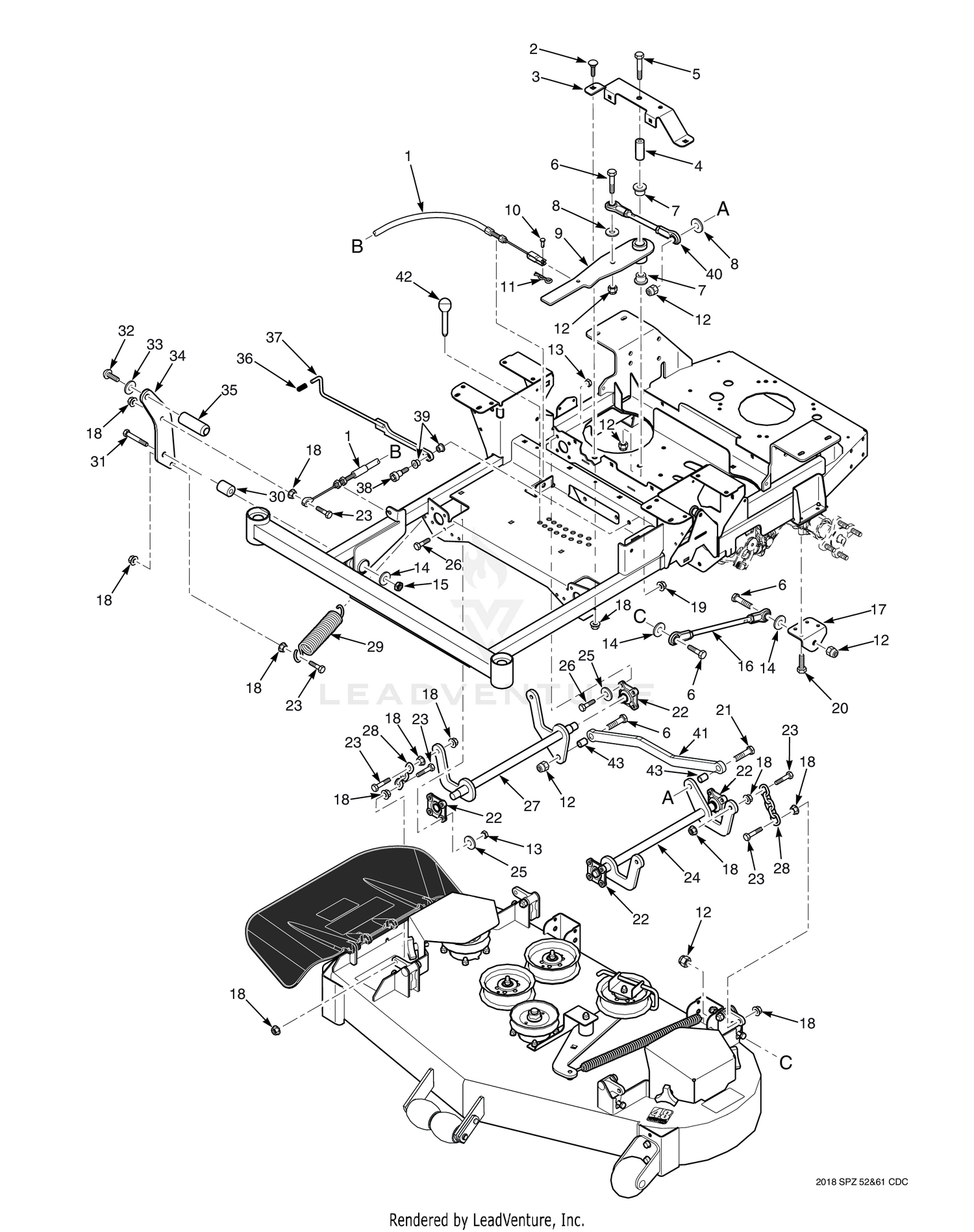 CUTTER DECK CONTROLS