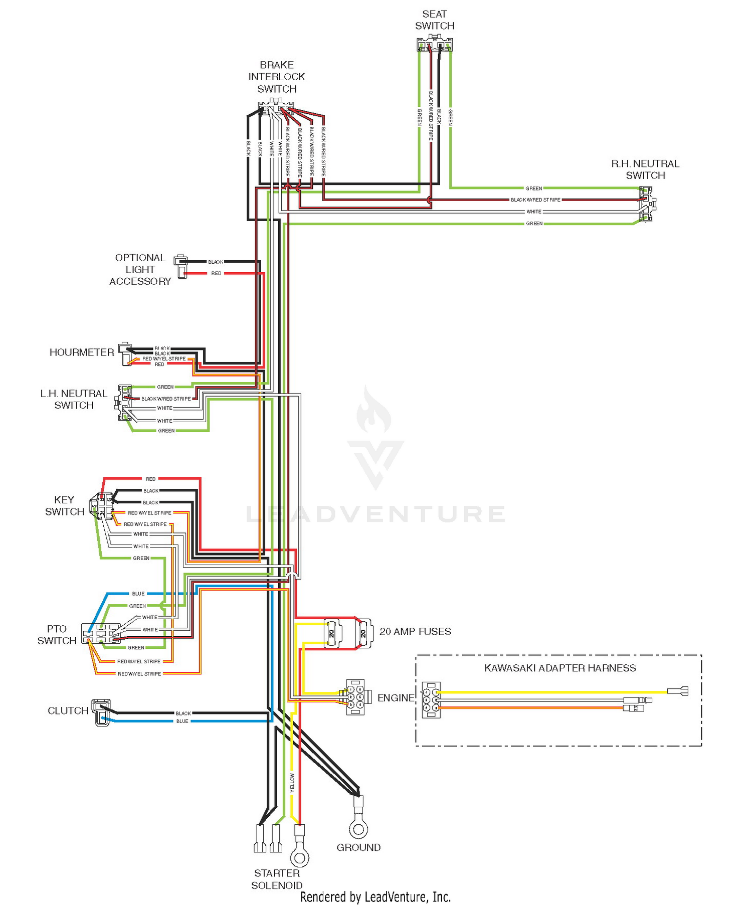 diagram