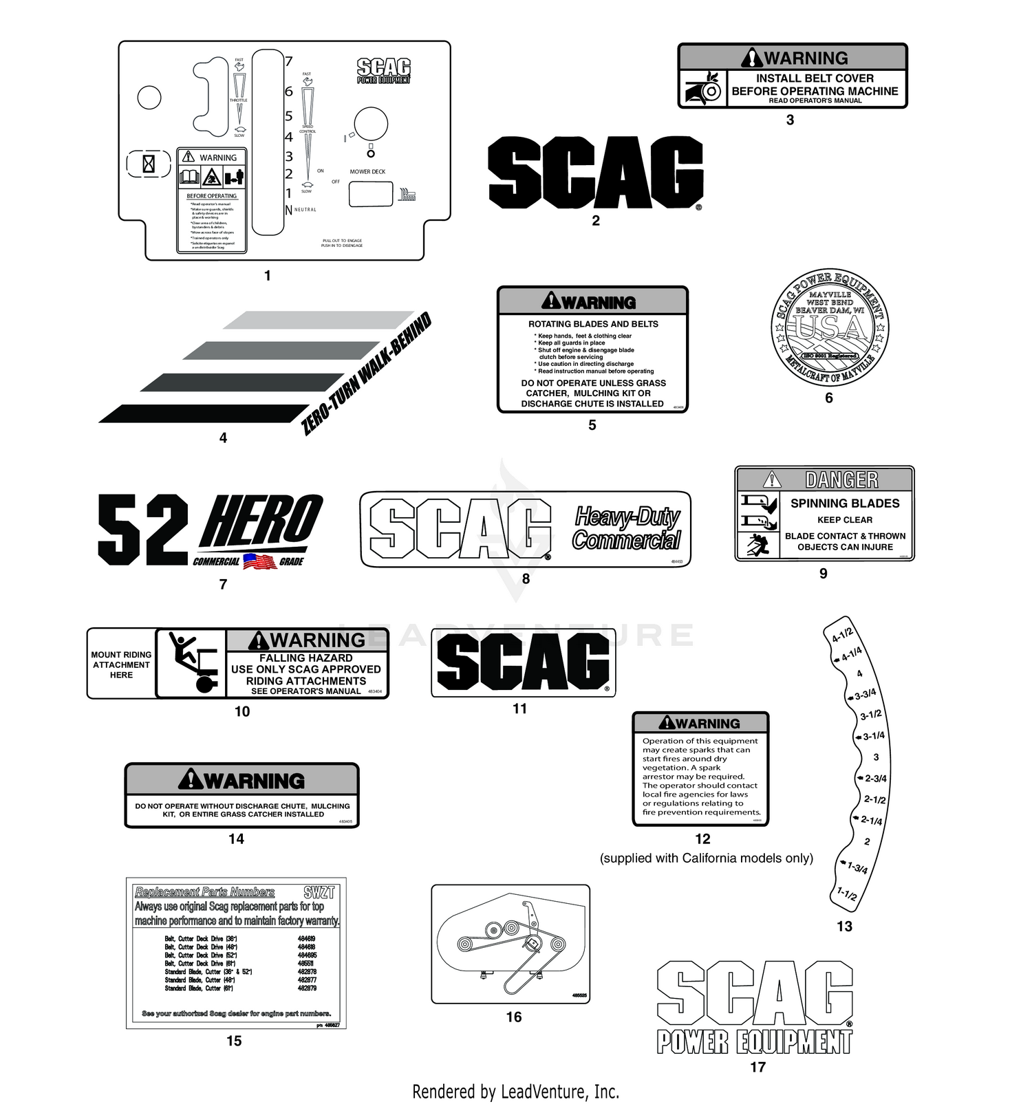 REPLACEMENT DECALS AND INFORMATION PLATES