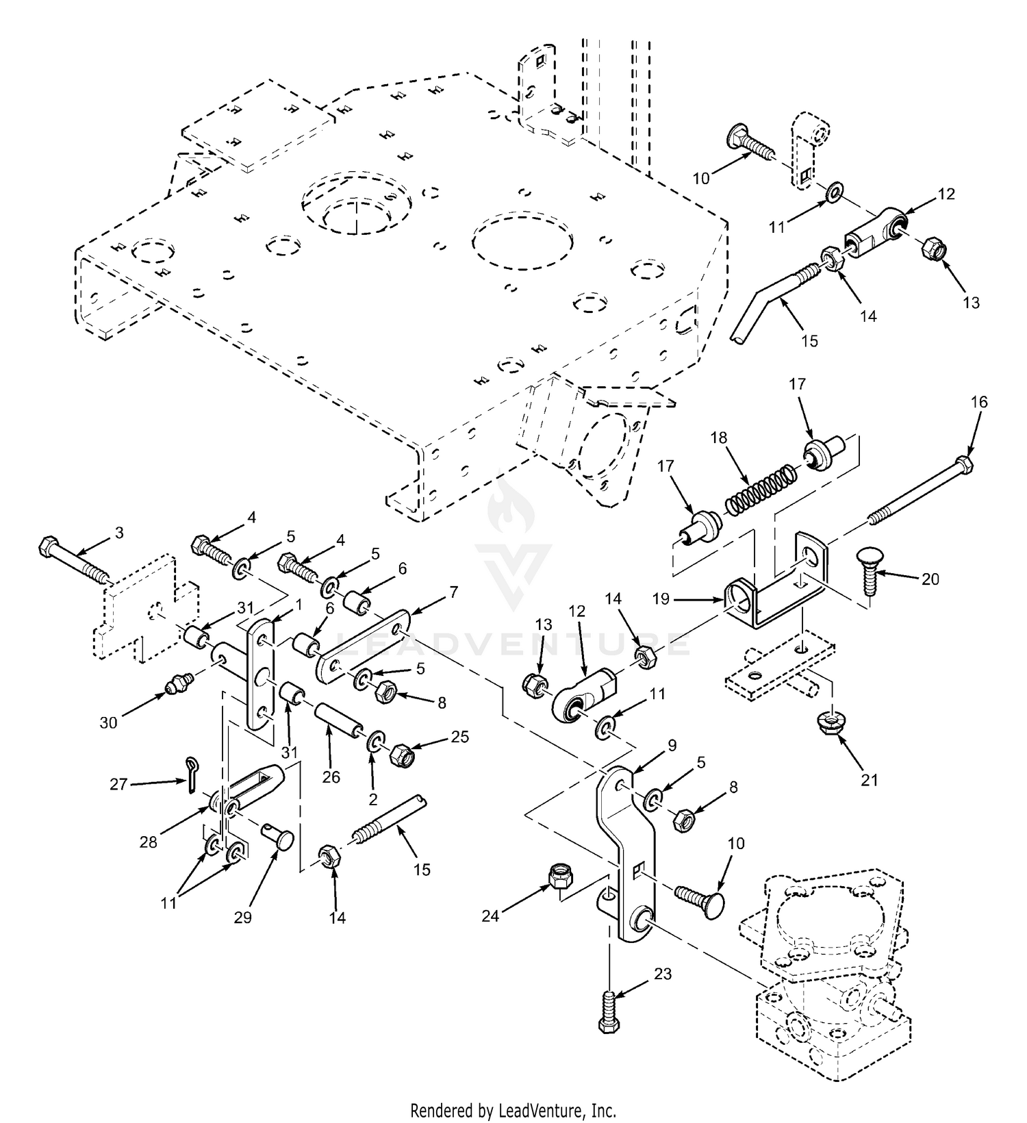 Control Linkage