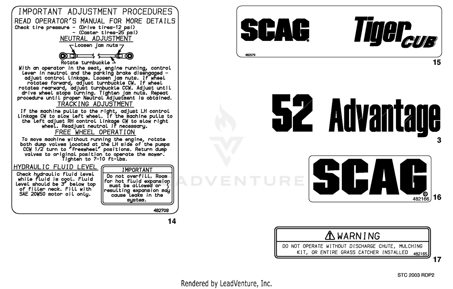 Replacement Decals And Information Plates (Part 2)