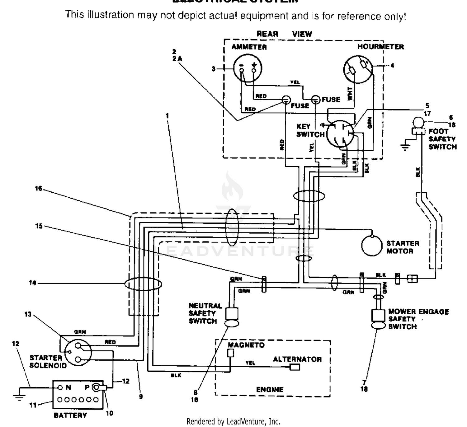 ELECTRICAL SYSTEM