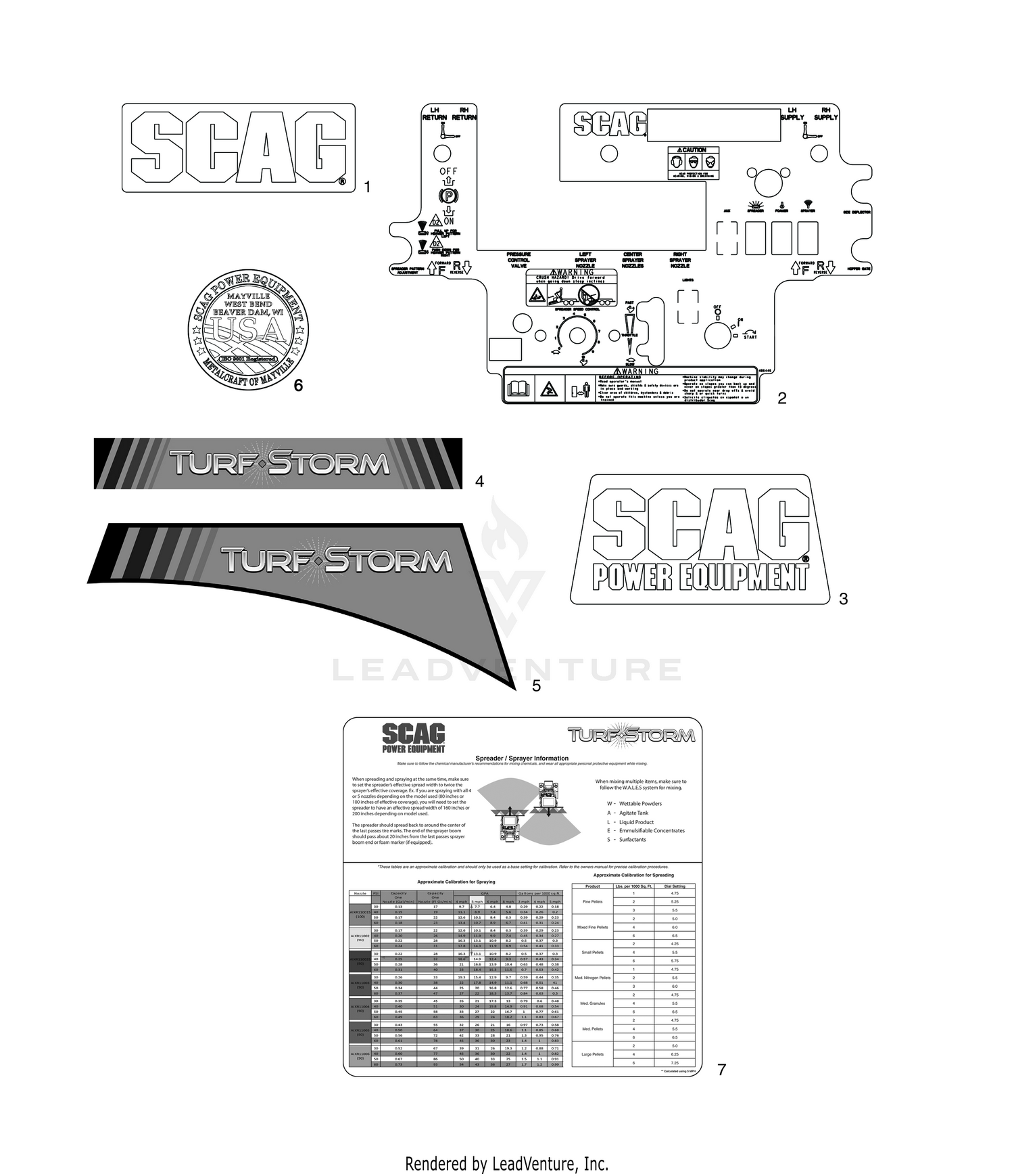 REPLACEMENT DECALS AND INFORMATION PLATES