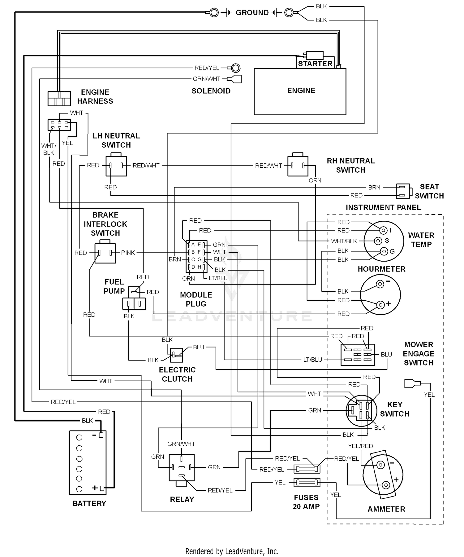 diagram