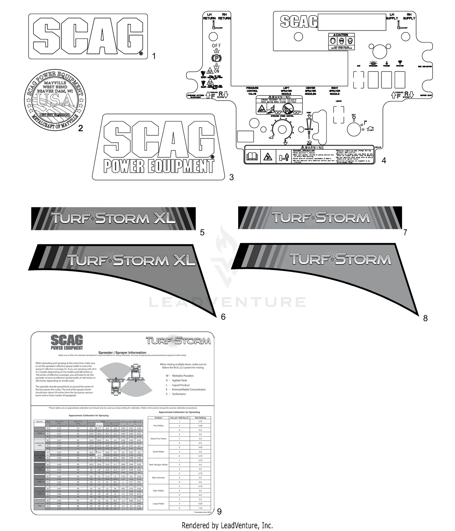 REPLACEMENT DECALS AND INFORMATION PLATES