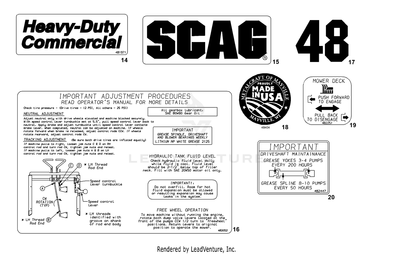 Replacement Decals And Information Plates (Part 2)