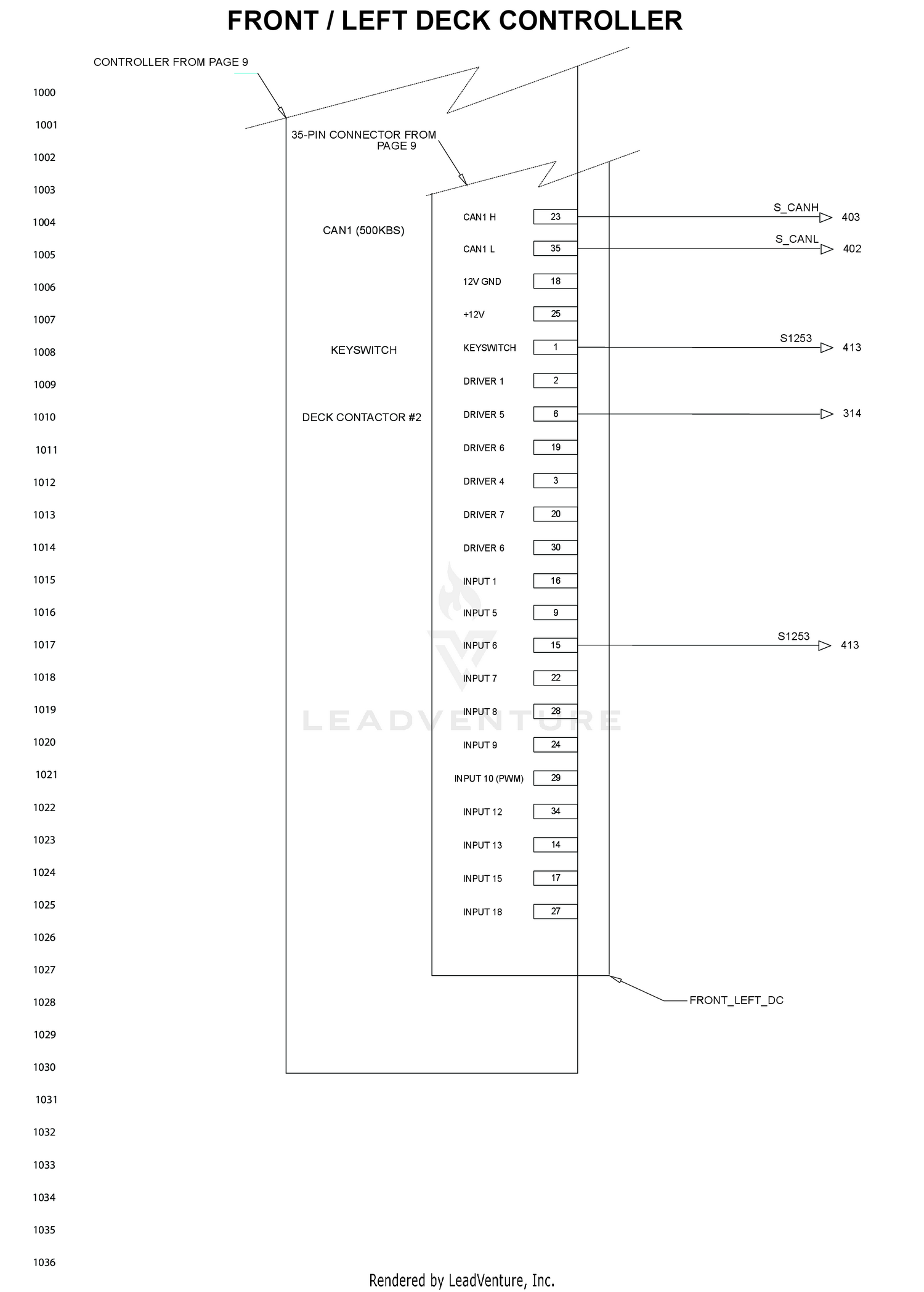 FRONT / LEFT DECK CONTROLLER 2