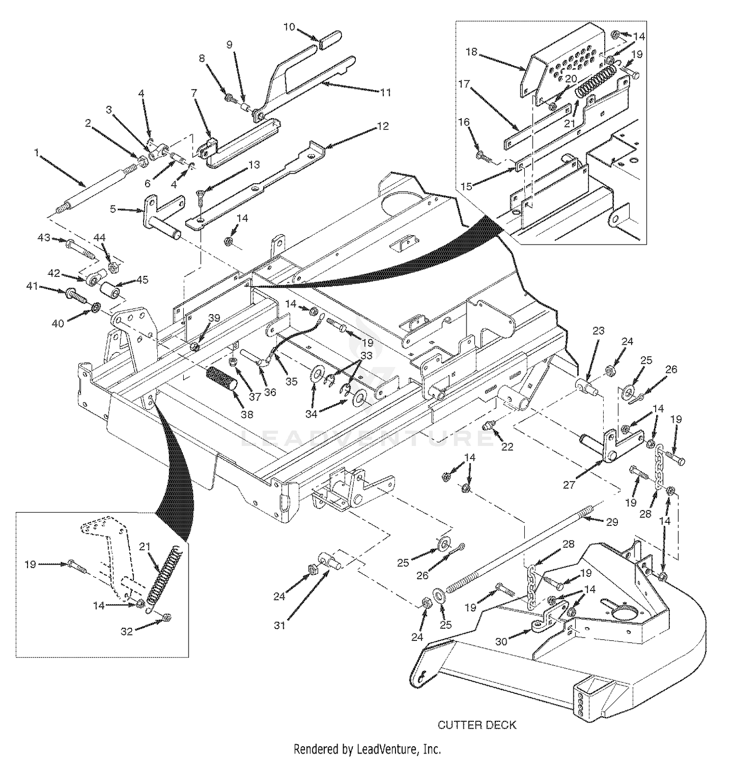 Cutter Deck Controls